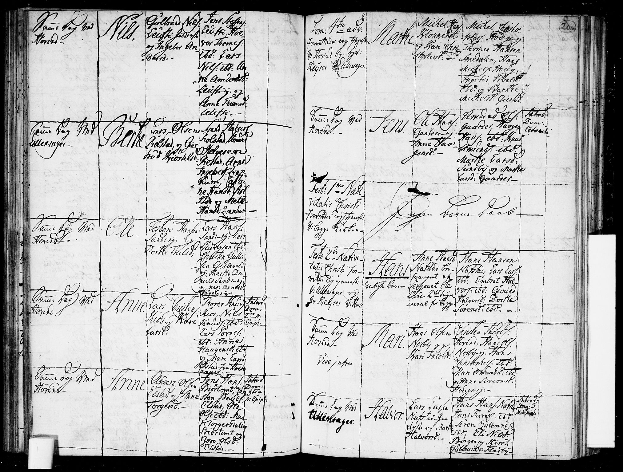 Ullensaker prestekontor Kirkebøker, SAO/A-10236a/F/Fa/L0006: Parish register (official) no. I 6, 1762-1785, p. 200