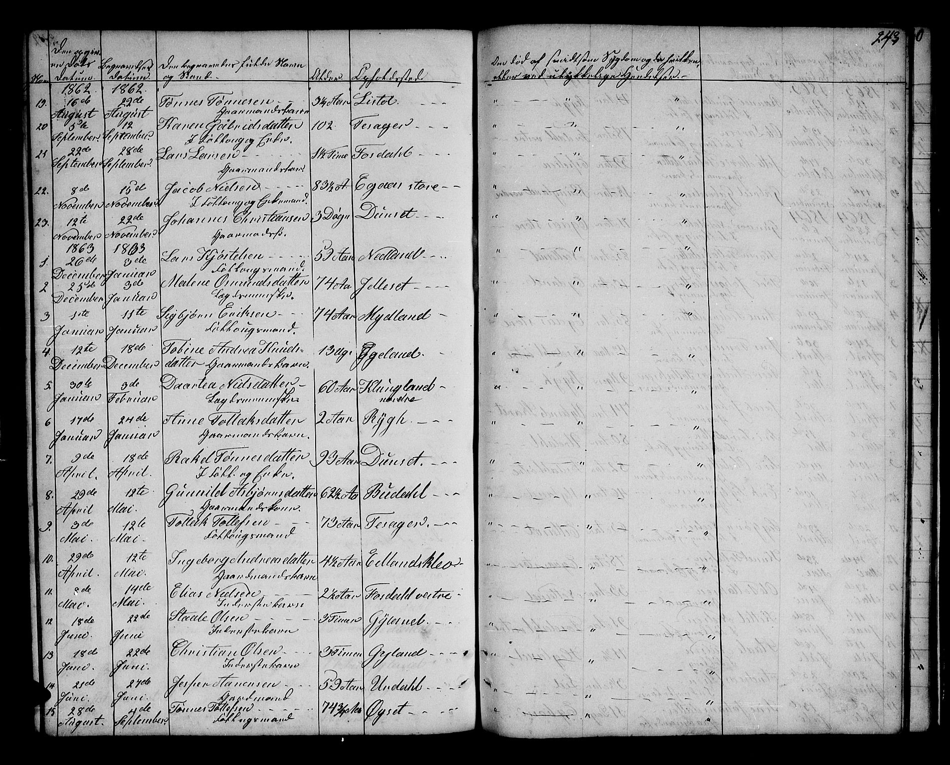 Bakke sokneprestkontor, SAK/1111-0002/F/Fb/Fbb/L0002: Parish register (copy) no. B 2, 1849-1878, p. 243