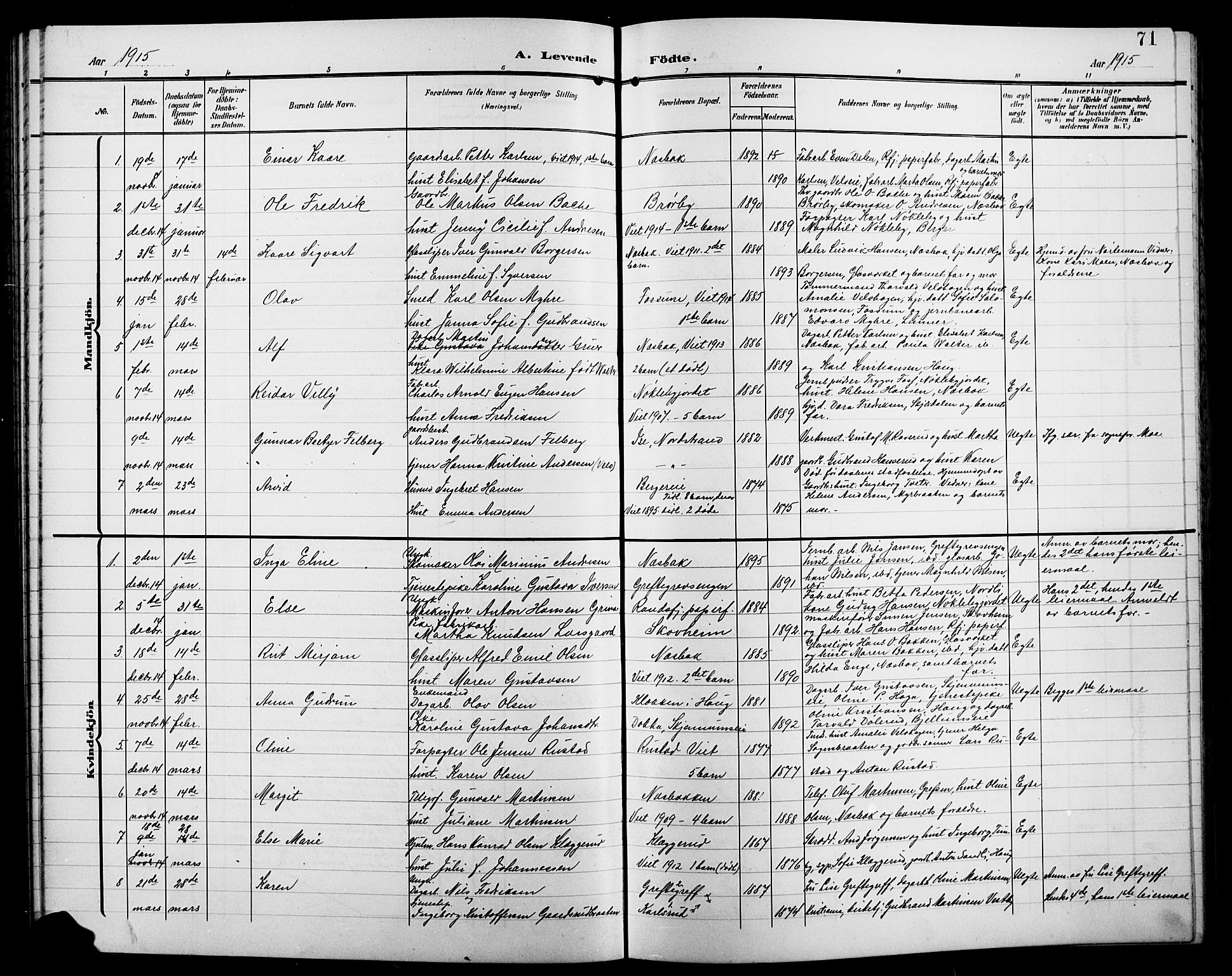 Jevnaker prestekontor, SAH/PREST-116/H/Ha/Hab/L0004: Parish register (copy) no. 4, 1907-1918, p. 71