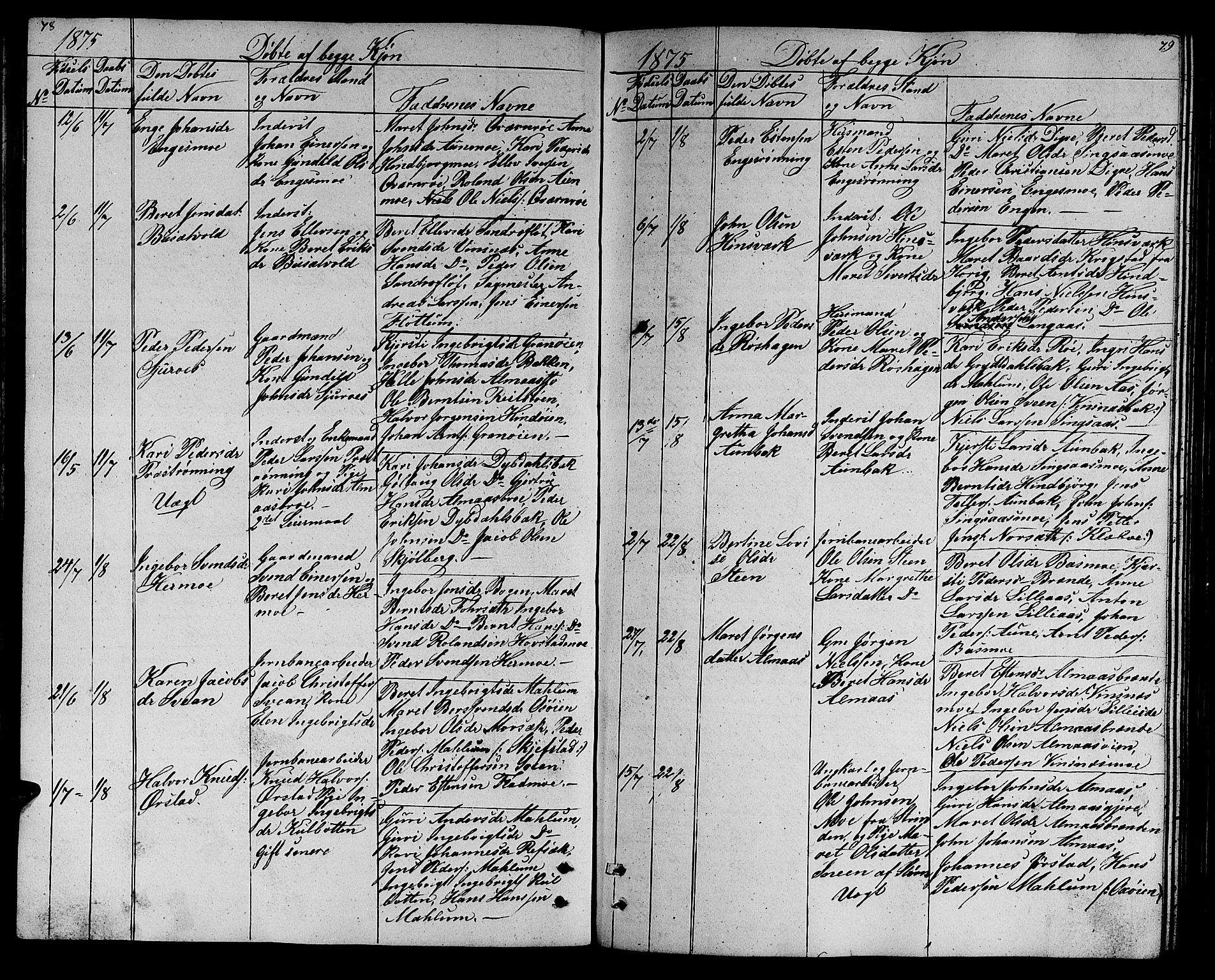 Ministerialprotokoller, klokkerbøker og fødselsregistre - Sør-Trøndelag, SAT/A-1456/688/L1027: Parish register (copy) no. 688C02, 1861-1889, p. 78-79