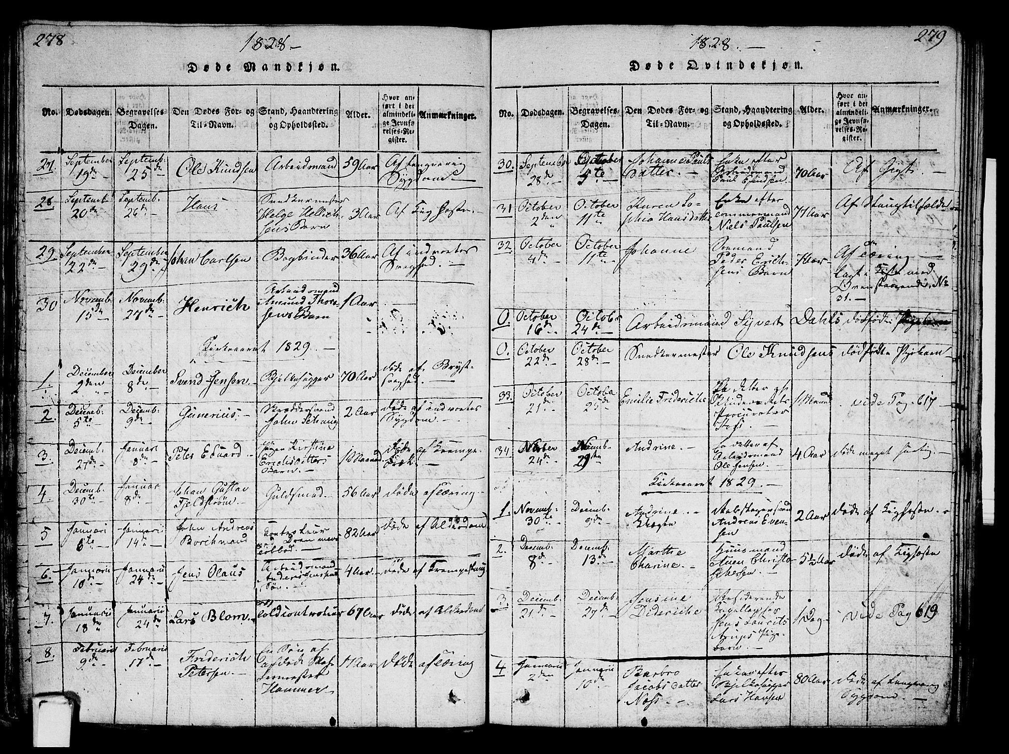 Strømsø kirkebøker, AV/SAKO-A-246/G/Ga/L0001: Parish register (copy) no. 1, 1815-1829, p. 278-279