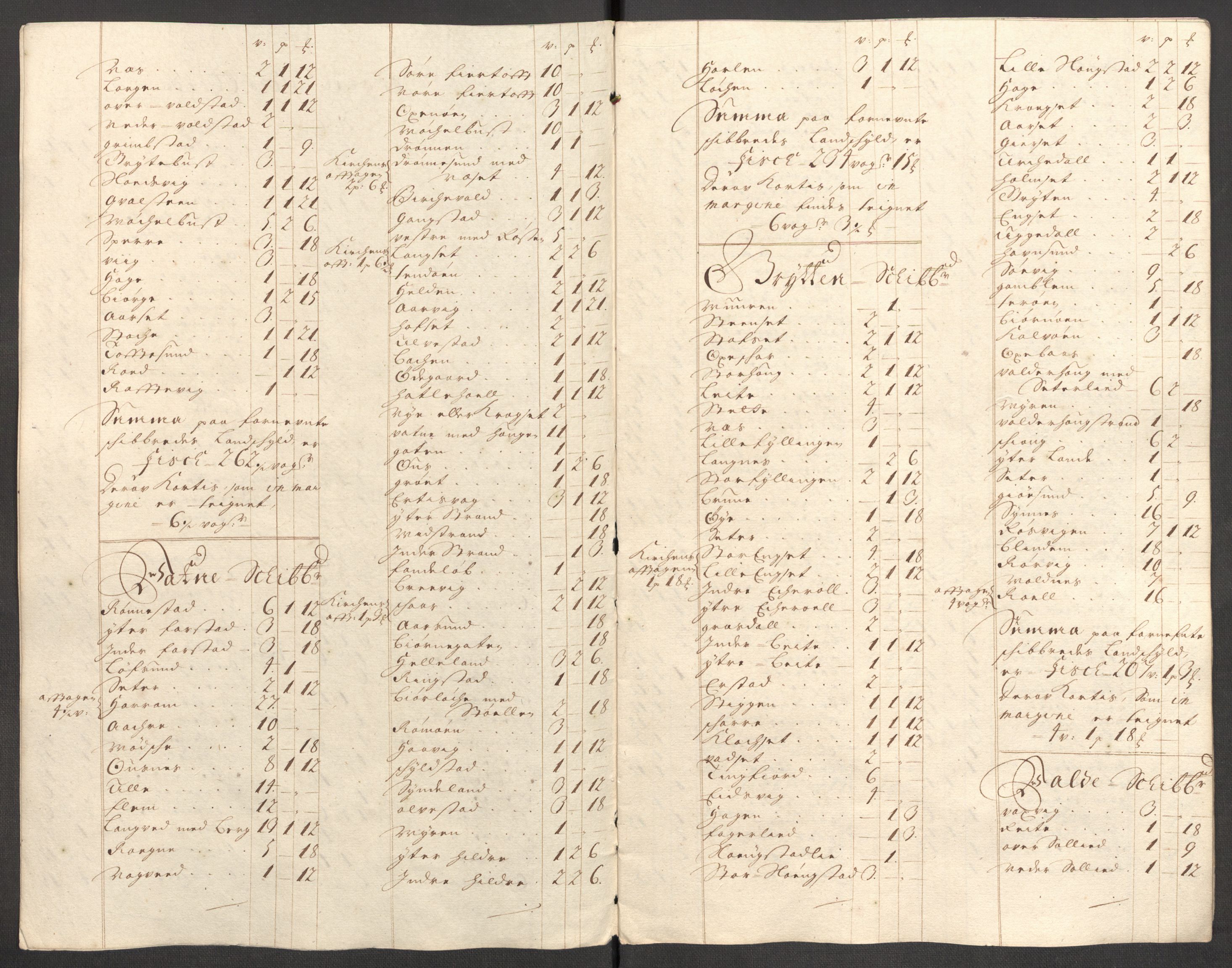 Rentekammeret inntil 1814, Reviderte regnskaper, Fogderegnskap, AV/RA-EA-4092/R54/L3559: Fogderegnskap Sunnmøre, 1702-1703, p. 61