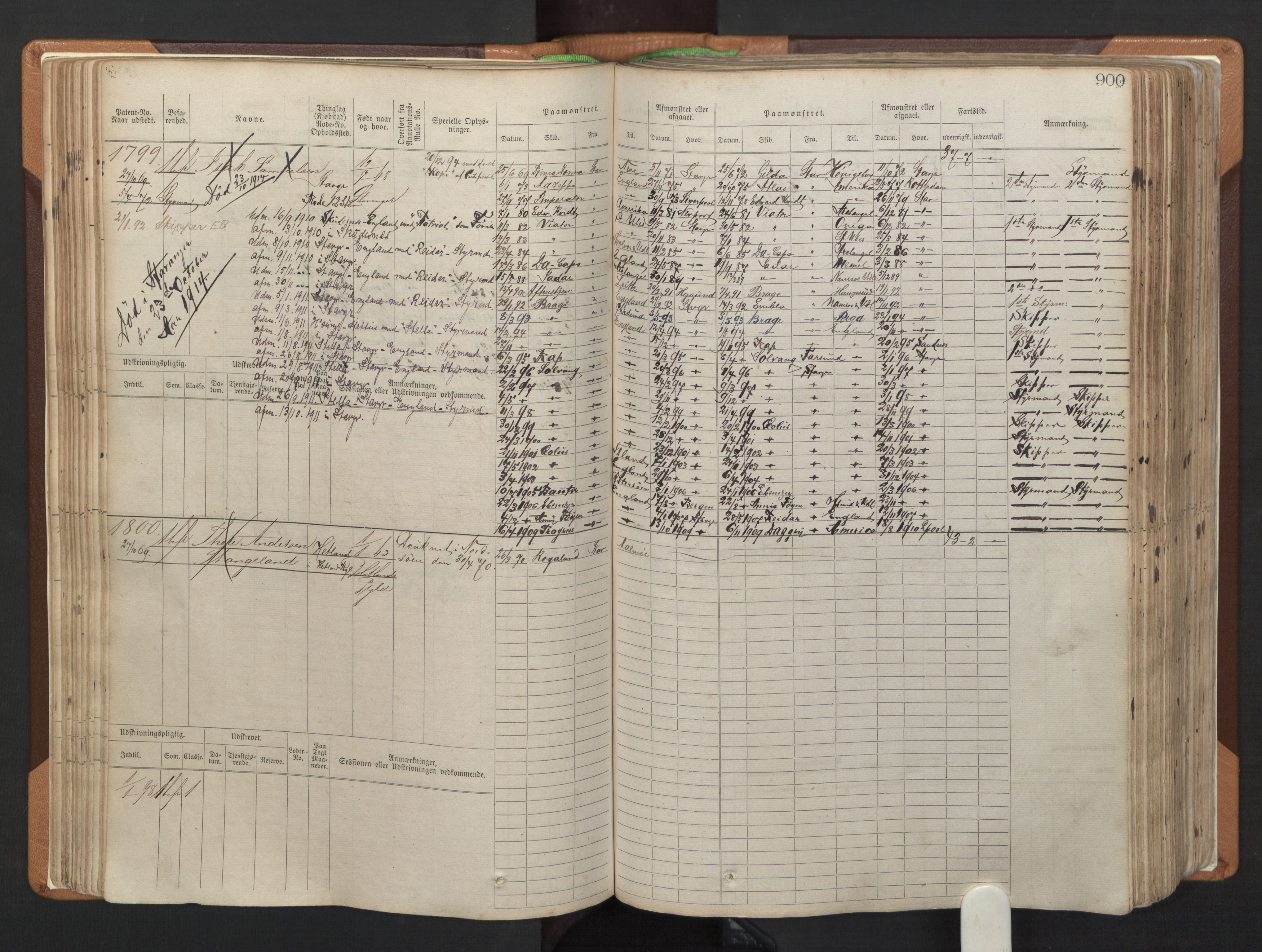 Stavanger sjømannskontor, AV/SAST-A-102006/F/Fb/Fbb/L0006: Sjøfartshovedrulle, patentnr. 1607-2402 (del 3), 1869-1880, p. 99