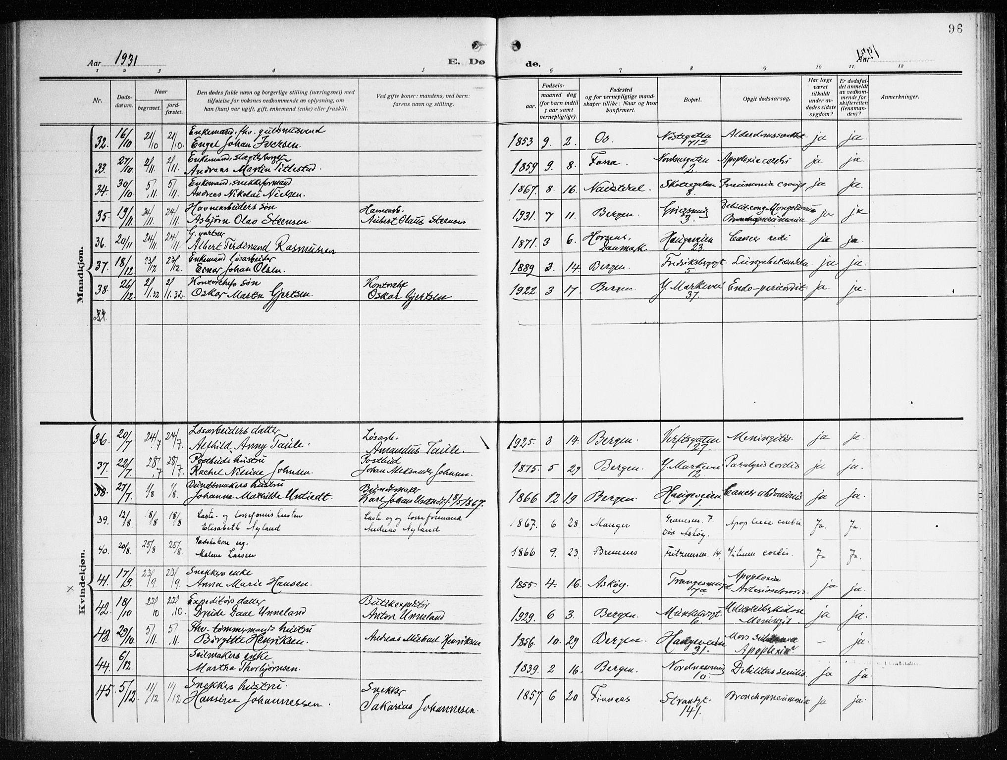 Nykirken Sokneprestembete, AV/SAB-A-77101/H/Haa/L0046: Parish register (official) no. E 6, 1918-1944, p. 96
