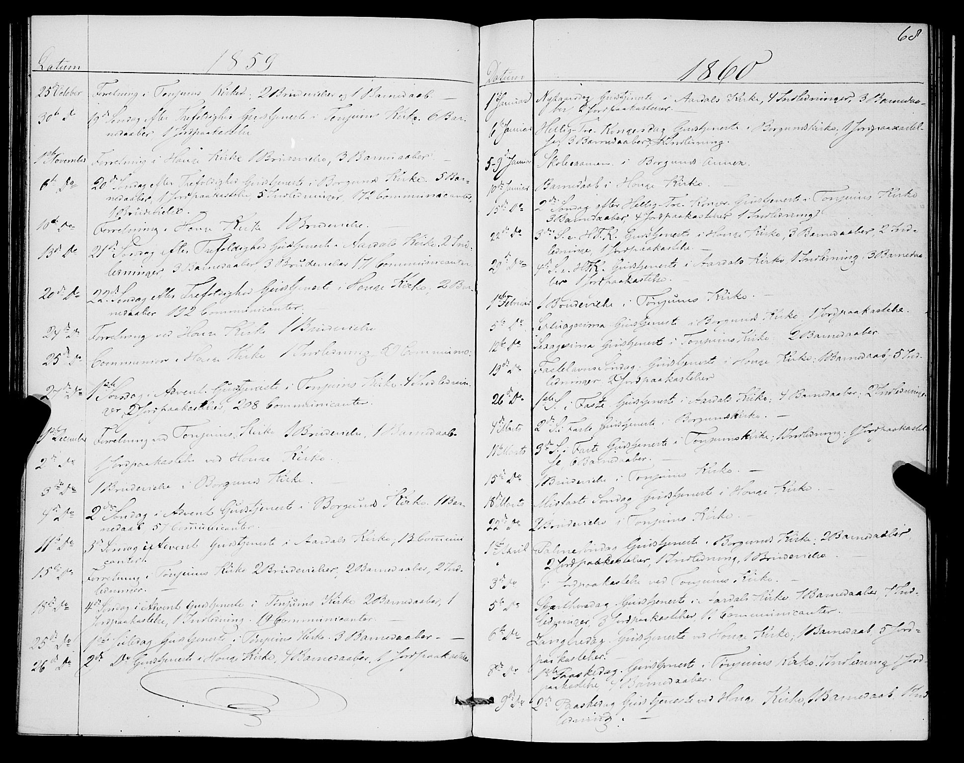 Lærdal sokneprestembete, SAB/A-81201: Parish register (official) no. A 17, 1851-1877, p. 68
