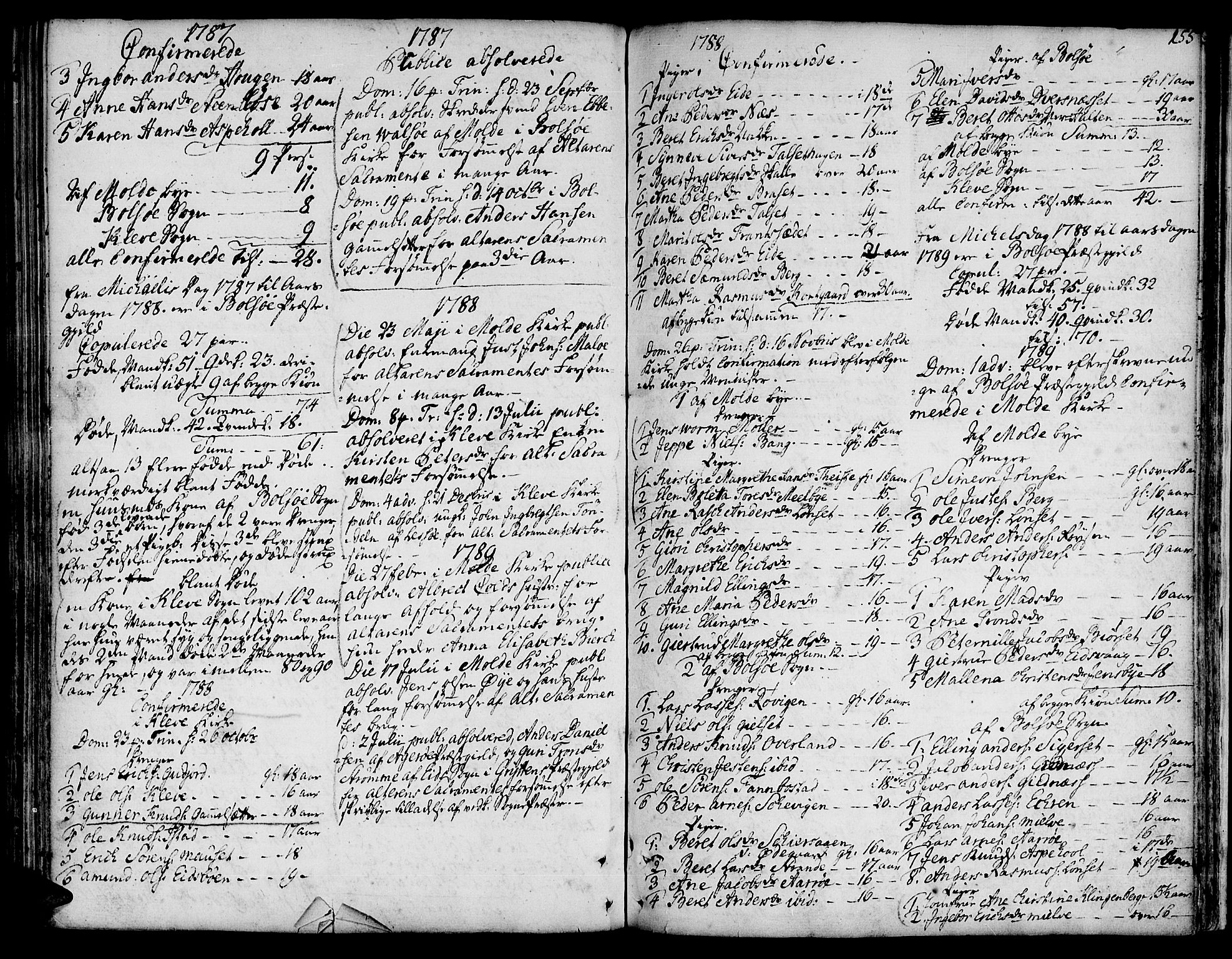 Ministerialprotokoller, klokkerbøker og fødselsregistre - Møre og Romsdal, SAT/A-1454/555/L0648: Parish register (official) no. 555A01, 1759-1793, p. 155