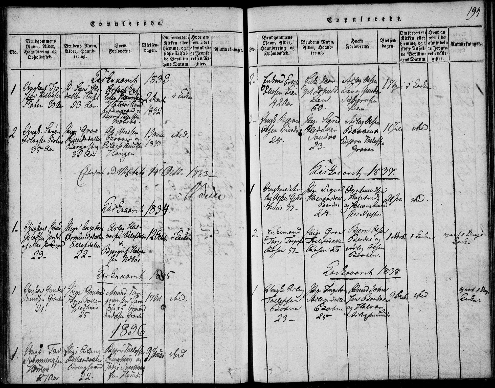 Vinje kirkebøker, SAKO/A-312/F/Fb/L0001: Parish register (official) no. II 1, 1814-1843, p. 194