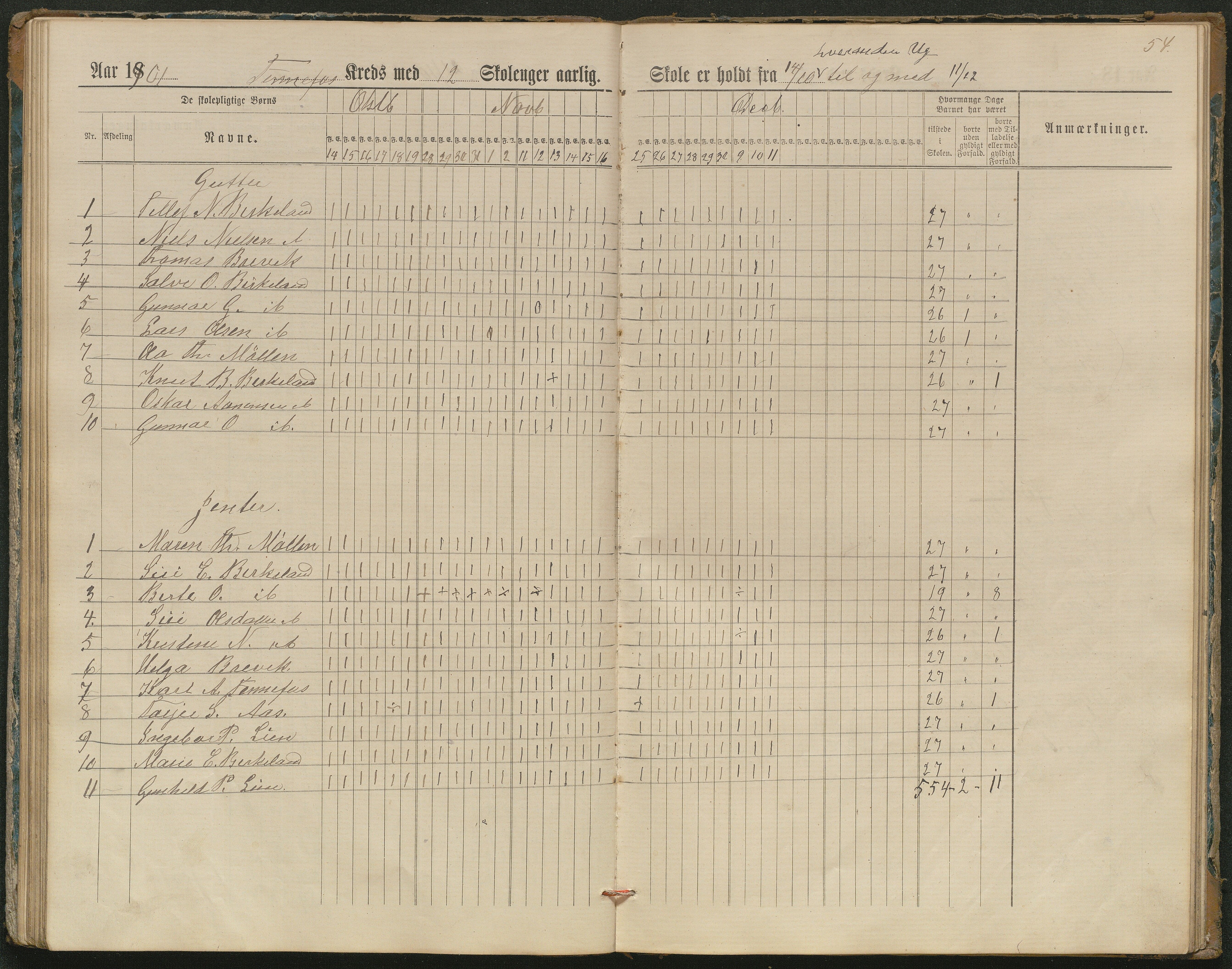 Hornnes kommune, Kjetså, Fennefoss skolekrets, AAKS/KA0936-550c/F1/L0002: Skoleprotokoll. Kjetså og Fennefoss, 1884-1896, p. 54