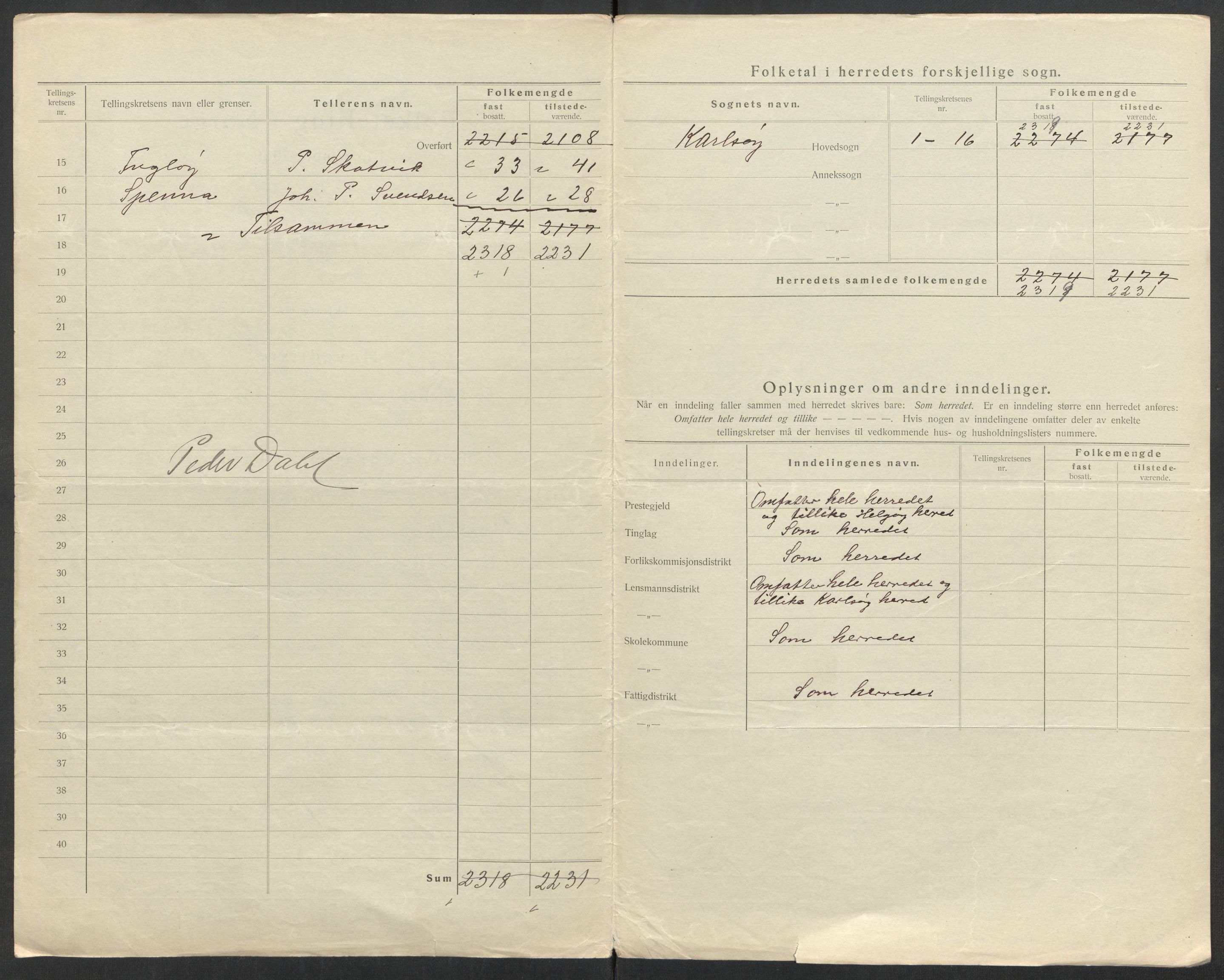 SATØ, 1920 census for Karlsøy, 1920, p. 4