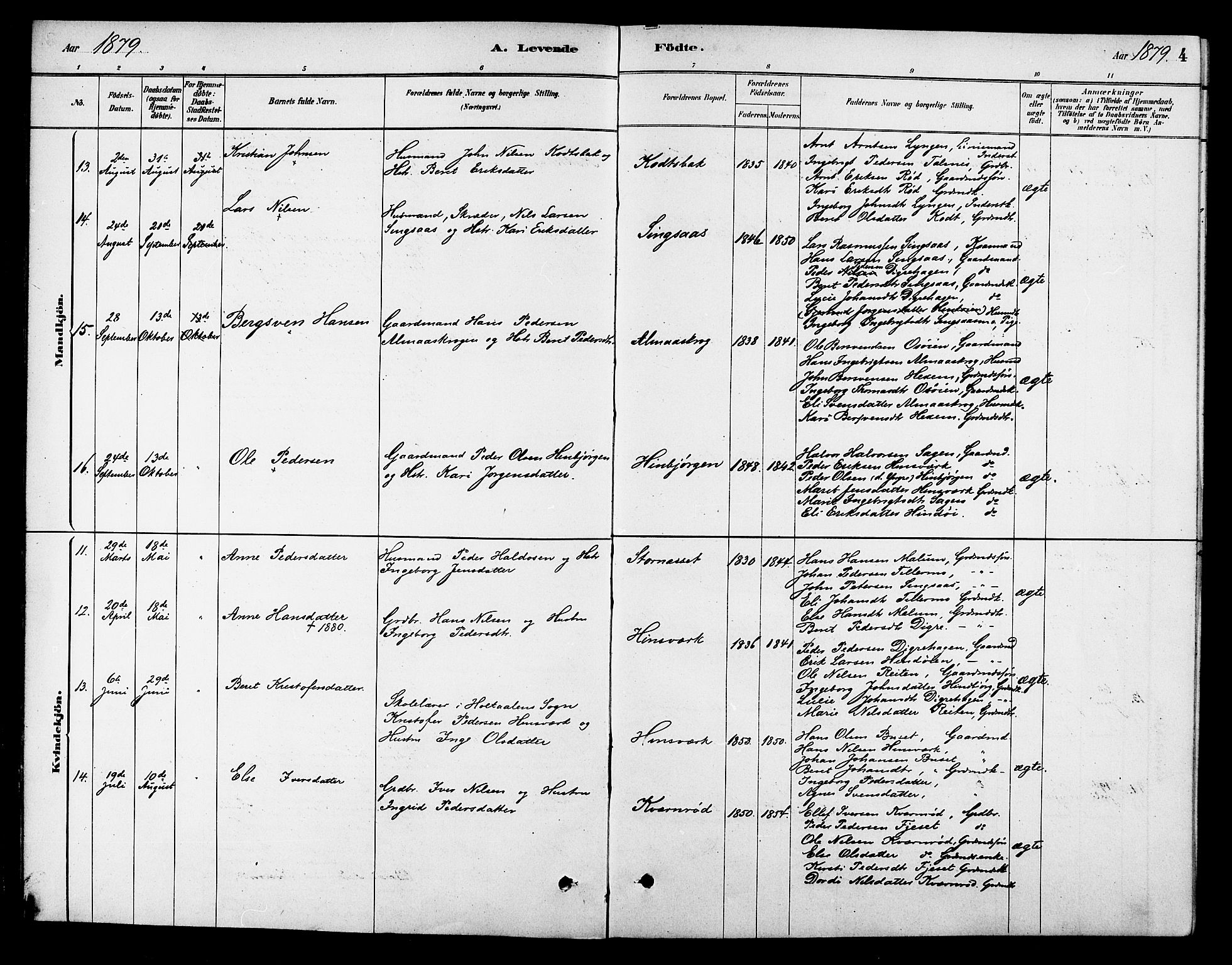 Ministerialprotokoller, klokkerbøker og fødselsregistre - Sør-Trøndelag, AV/SAT-A-1456/688/L1024: Parish register (official) no. 688A01, 1879-1890, p. 4