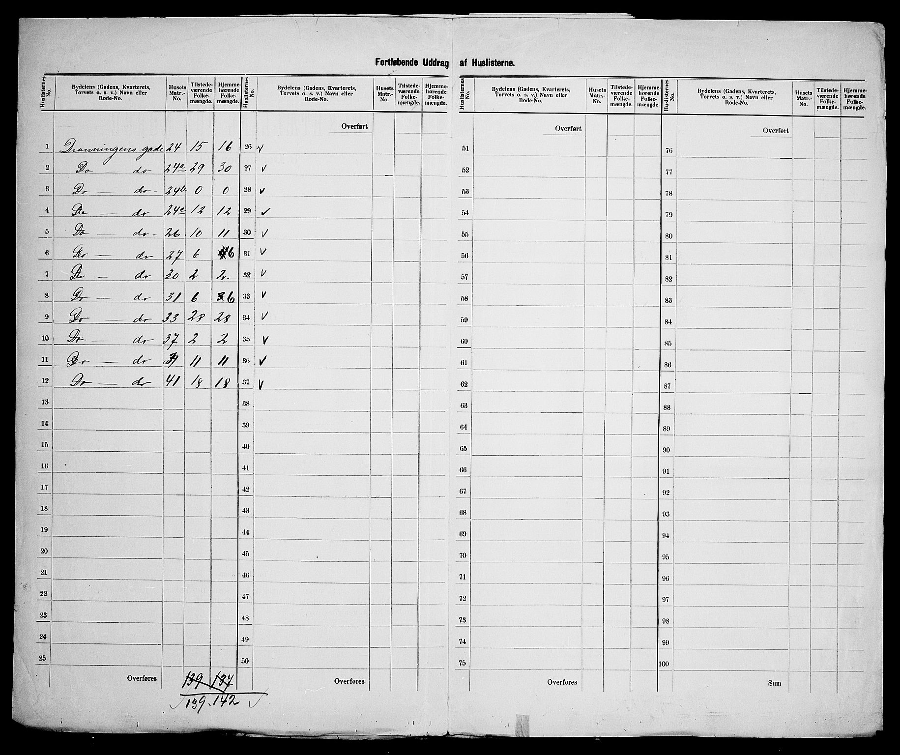 SAK, 1900 census for Kristiansand, 1900, p. 73