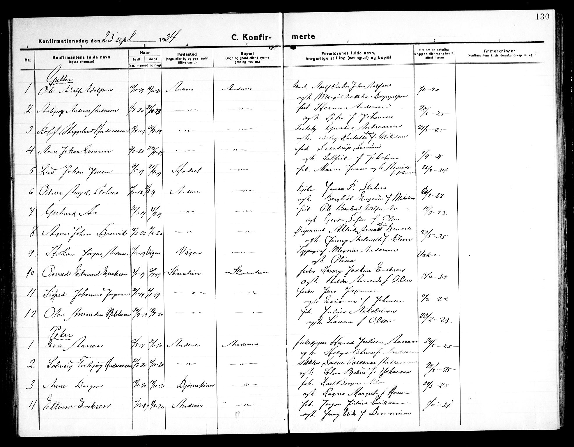 Ministerialprotokoller, klokkerbøker og fødselsregistre - Nordland, SAT/A-1459/899/L1450: Parish register (copy) no. 899C05, 1918-1945, p. 130