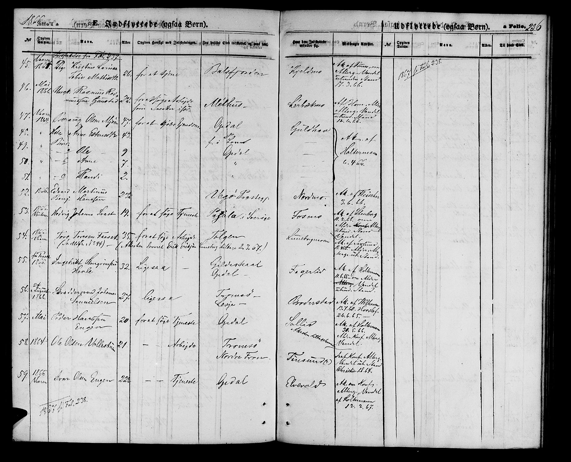 Målselv sokneprestembete, AV/SATØ-S-1311/G/Ga/Gab/L0002klokker: Parish register (copy) no. 2, 1865-1873, p. 236