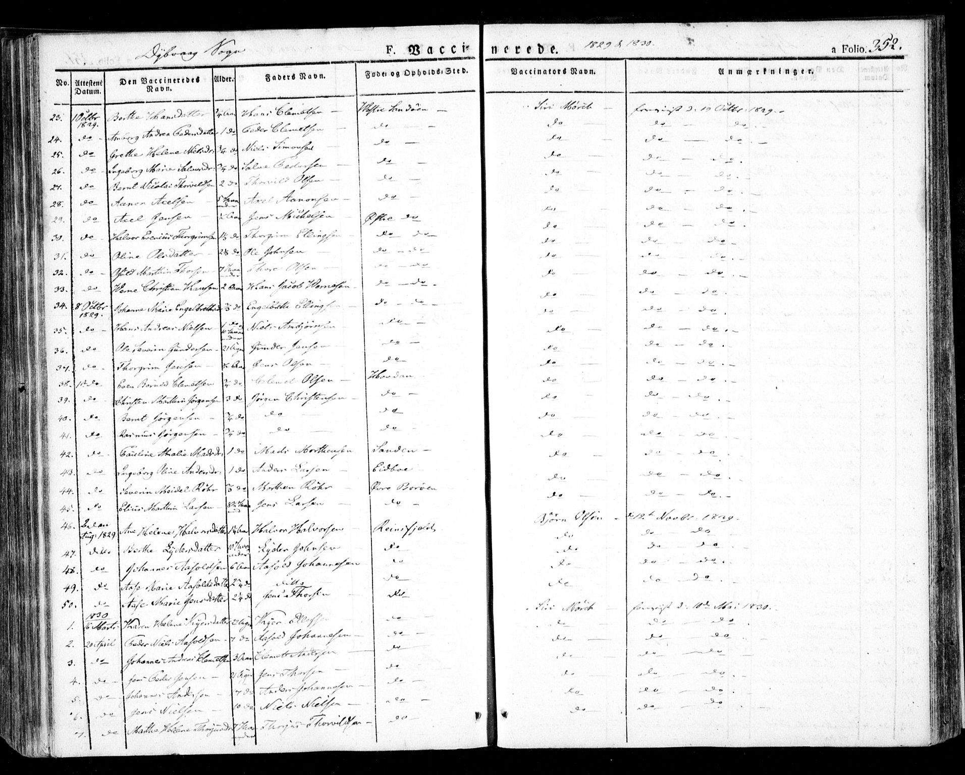 Dypvåg sokneprestkontor, SAK/1111-0007/F/Fa/Faa/L0004: Parish register (official) no. A 4, 1824-1840, p. 352