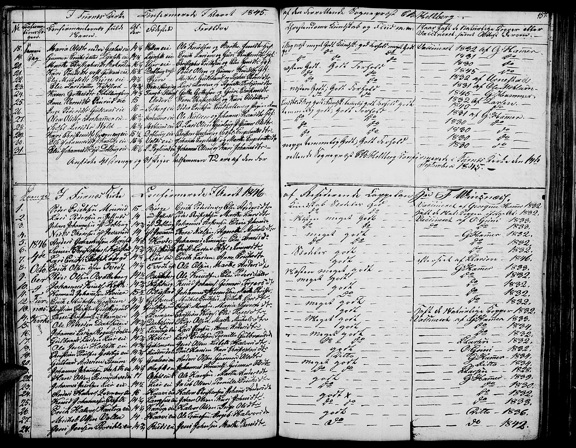 Vang prestekontor, Hedmark, SAH/PREST-008/H/Ha/Hab/L0009: Parish register (copy) no. 9, 1836-1870, p. 157