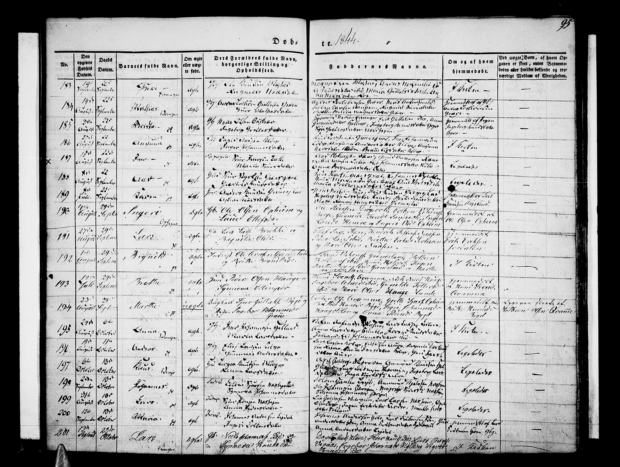 Voss sokneprestembete, AV/SAB-A-79001/H/Haa: Parish register (official) no. A 13, 1836-1851, p. 95