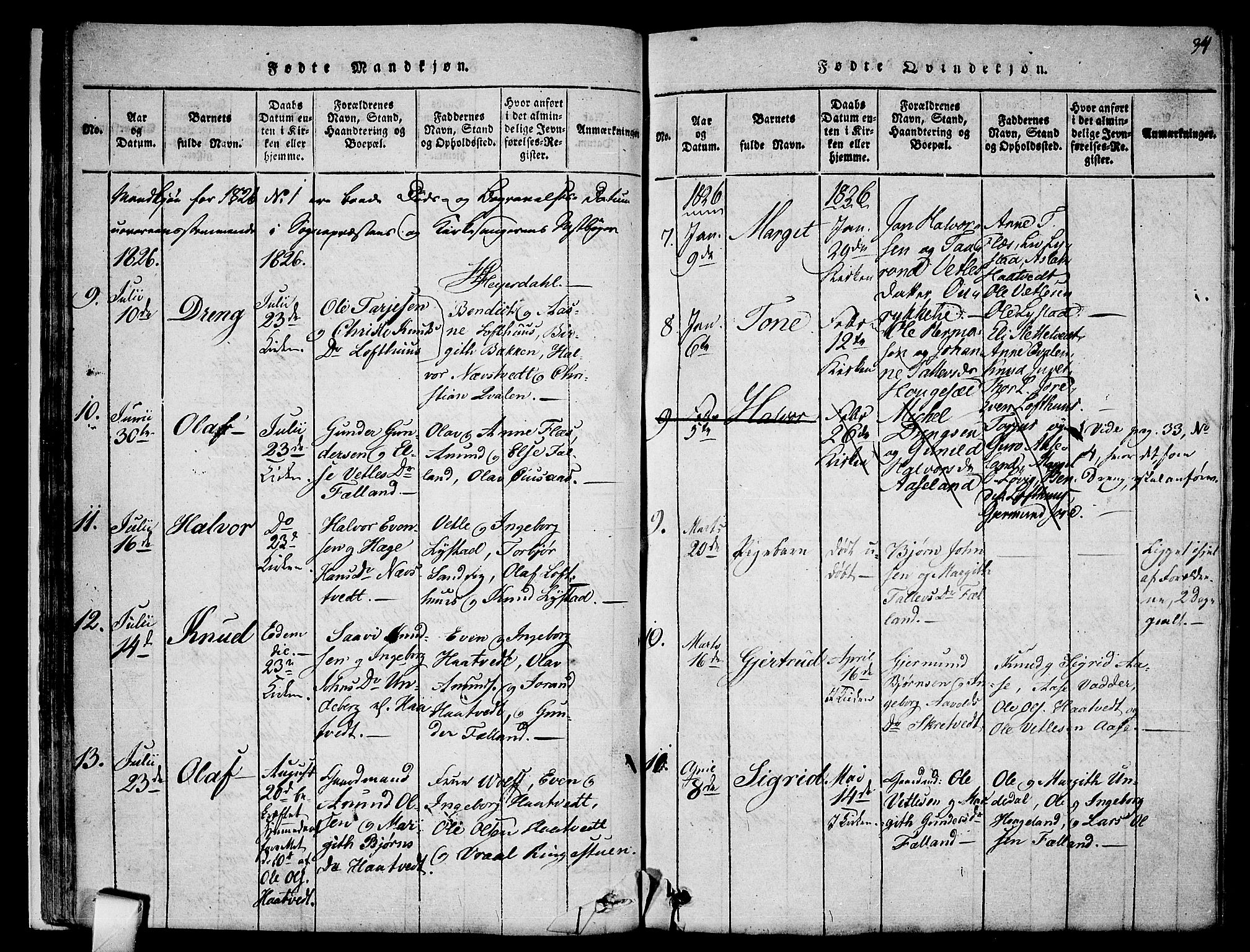 Mo kirkebøker, SAKO/A-286/F/Fa/L0004: Parish register (official) no. I 4, 1814-1844, p. 34