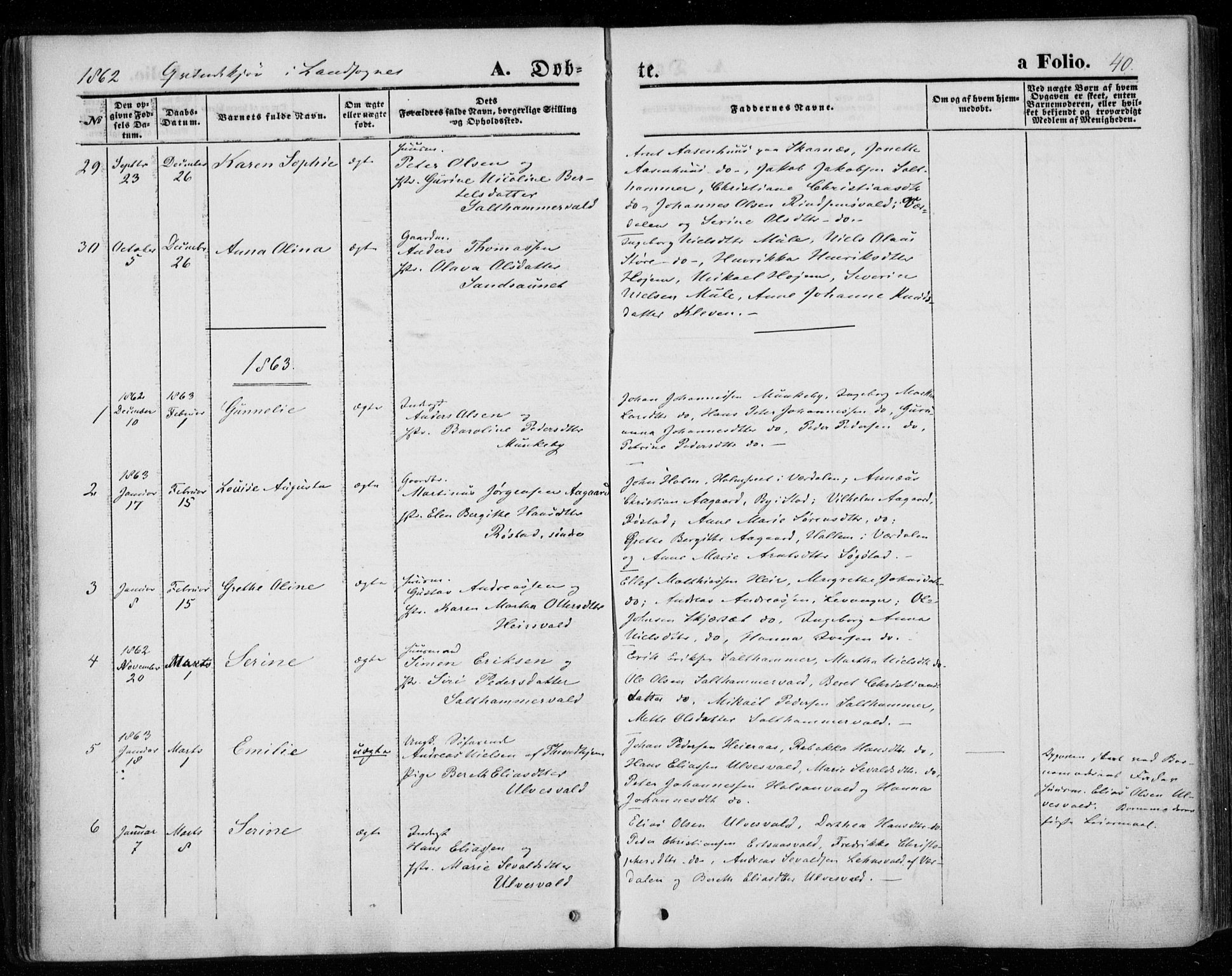 Ministerialprotokoller, klokkerbøker og fødselsregistre - Nord-Trøndelag, AV/SAT-A-1458/720/L0184: Parish register (official) no. 720A02 /2, 1855-1863, p. 40