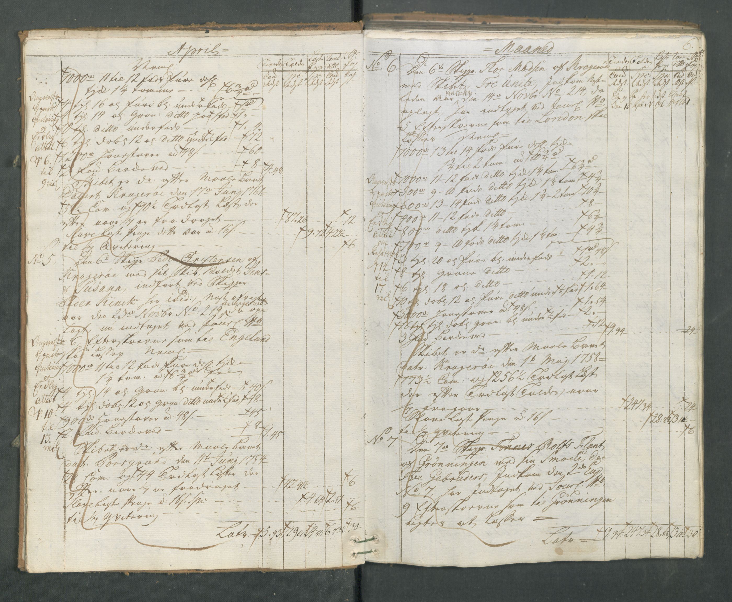 Generaltollkammeret, tollregnskaper, AV/RA-EA-5490/R13/L0033/0001: Tollregnskaper Kragerø / Utgående hovedtollbok, 1762, p. 5b-6a