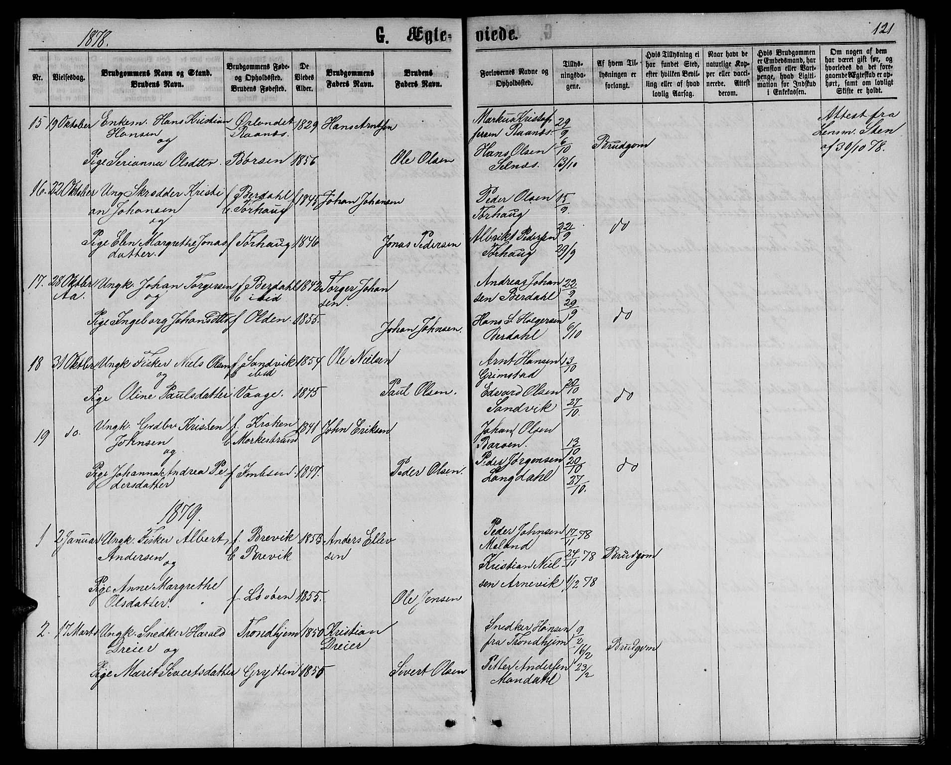 Ministerialprotokoller, klokkerbøker og fødselsregistre - Sør-Trøndelag, SAT/A-1456/655/L0686: Parish register (copy) no. 655C02, 1866-1879, p. 121