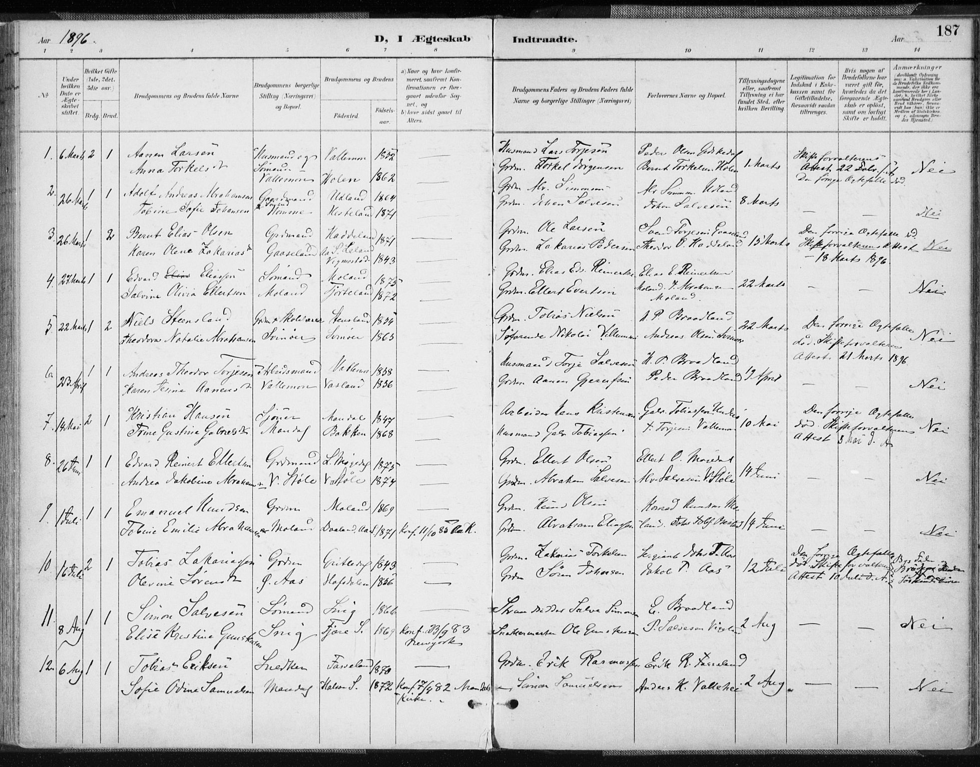 Sør-Audnedal sokneprestkontor, AV/SAK-1111-0039/F/Fa/Fab/L0010: Parish register (official) no. A 10, 1892-1913, p. 187