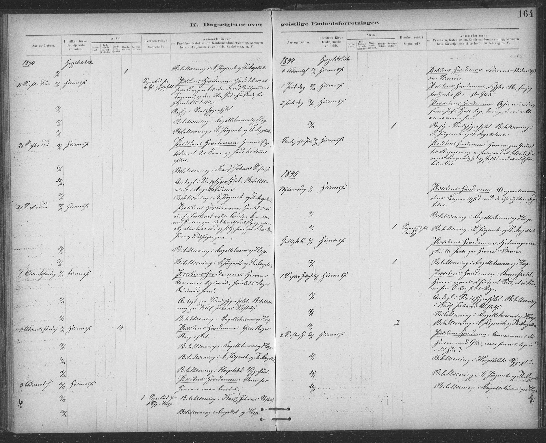 Ministerialprotokoller, klokkerbøker og fødselsregistre - Sør-Trøndelag, SAT/A-1456/623/L0470: Parish register (official) no. 623A04, 1884-1938, p. 164