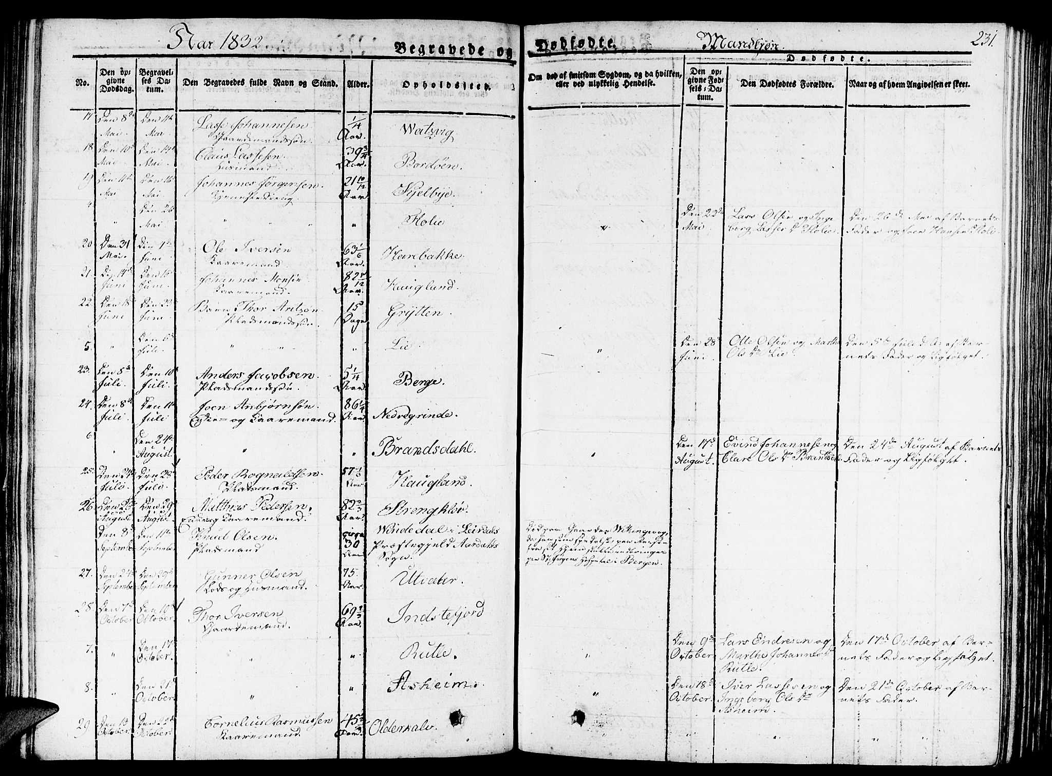 Gulen sokneprestembete, AV/SAB-A-80201/H/Haa/Haaa/L0019: Parish register (official) no. A 19, 1826-1836, p. 231