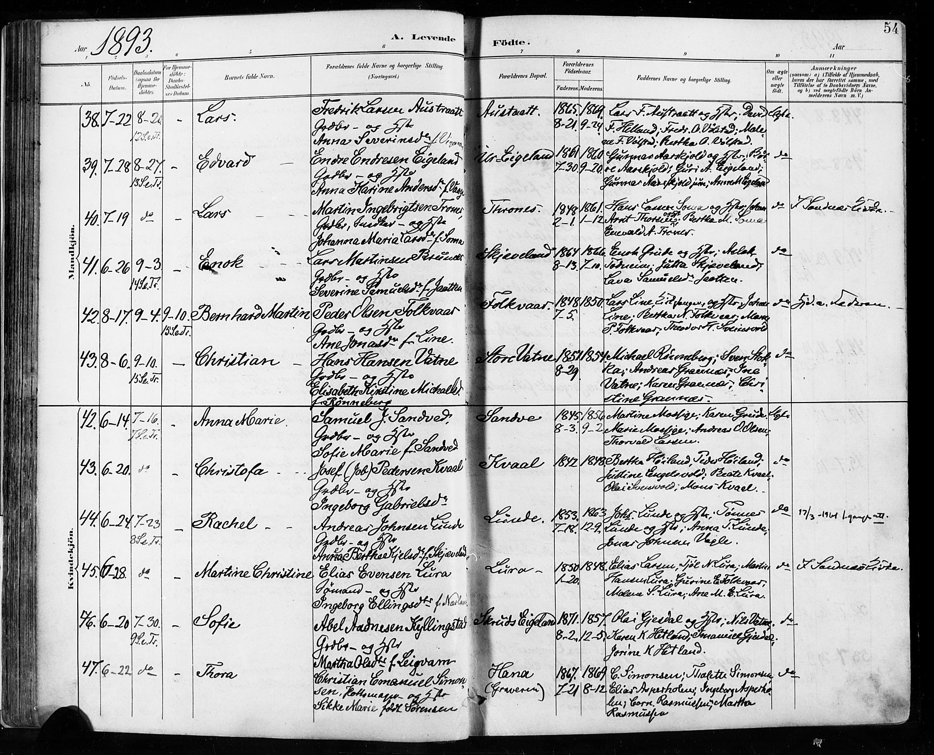 Høyland sokneprestkontor, AV/SAST-A-101799/001/30BA/L0013: Parish register (official) no. A 13.1, 1889-1898, p. 54