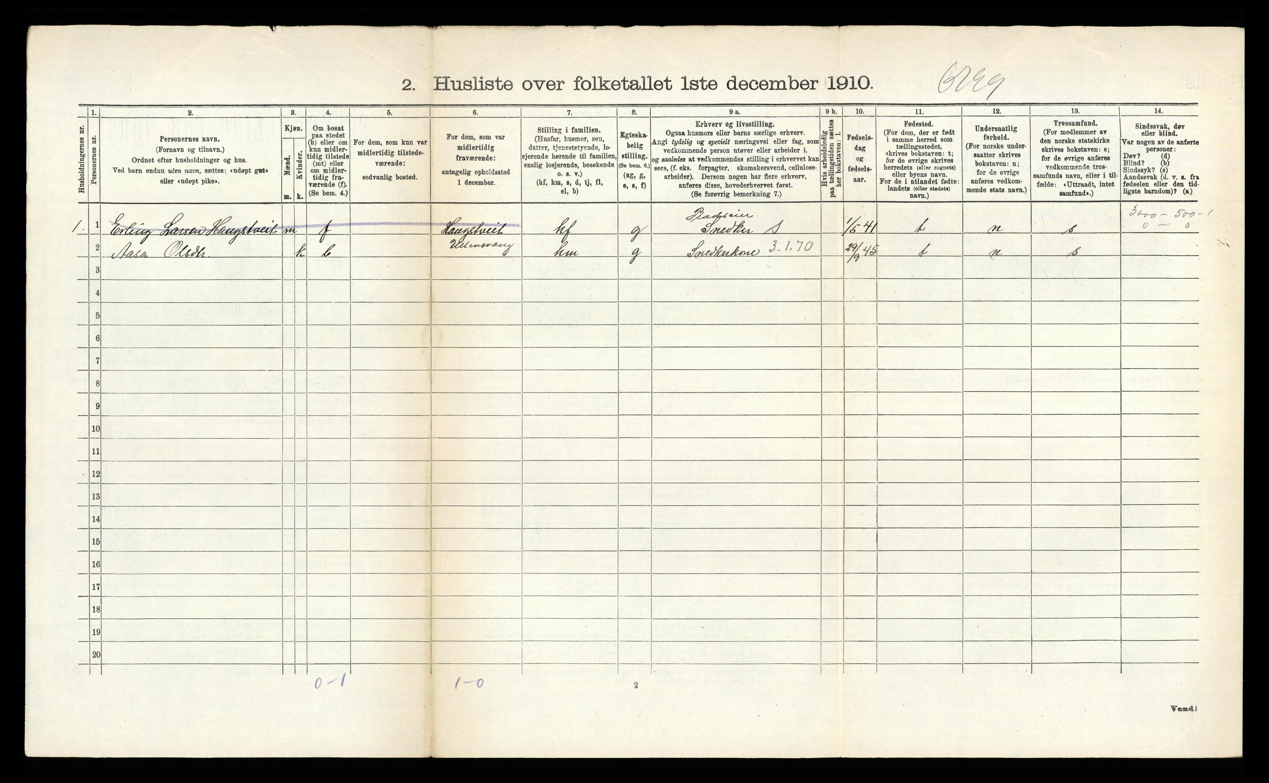 RA, 1910 census for Ullensvang, 1910, p. 1962