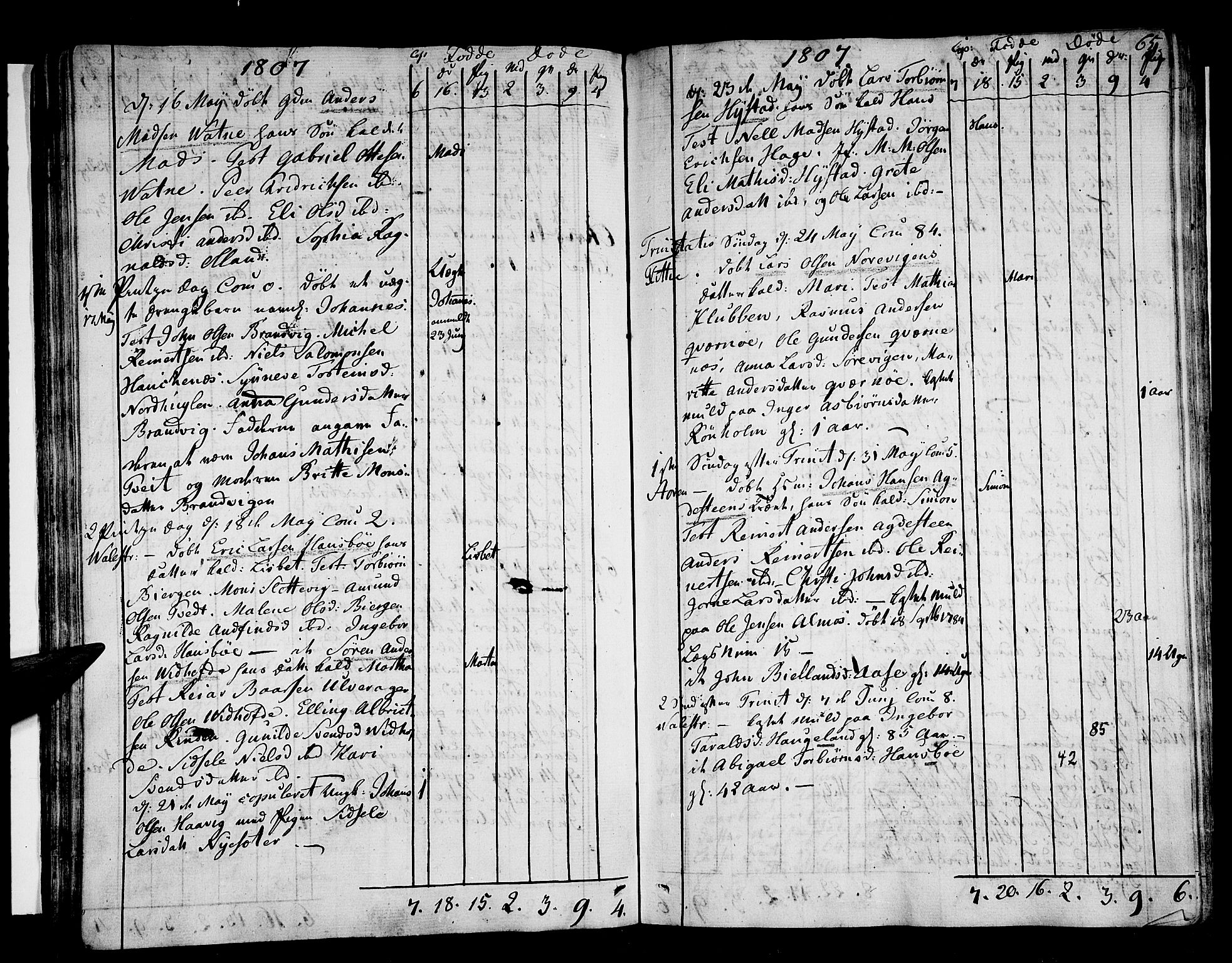 Stord sokneprestembete, AV/SAB-A-78201/H/Haa: Parish register (official) no. A 4, 1800-1815, p. 65