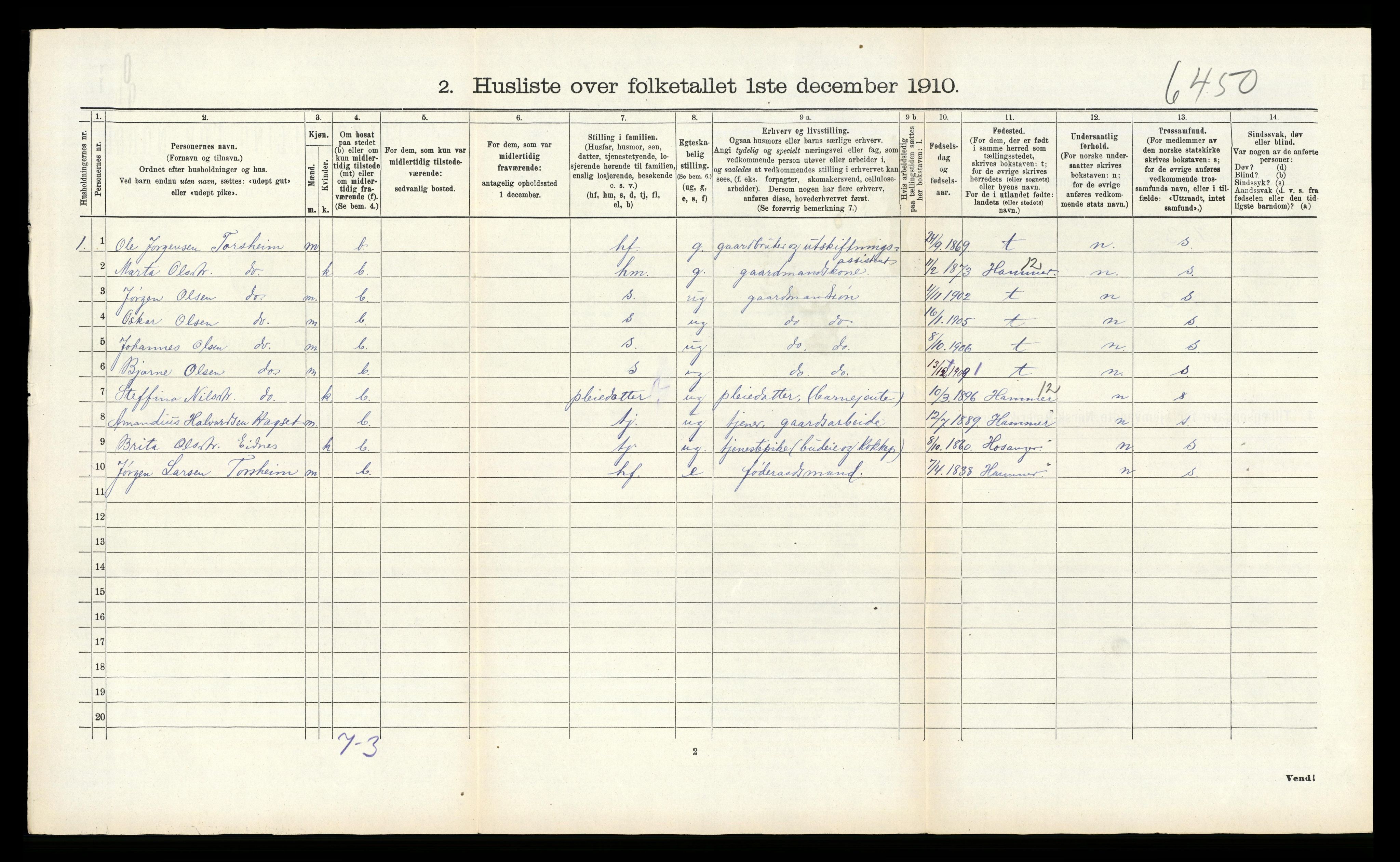 RA, 1910 census for Alversund, 1910, p. 1091
