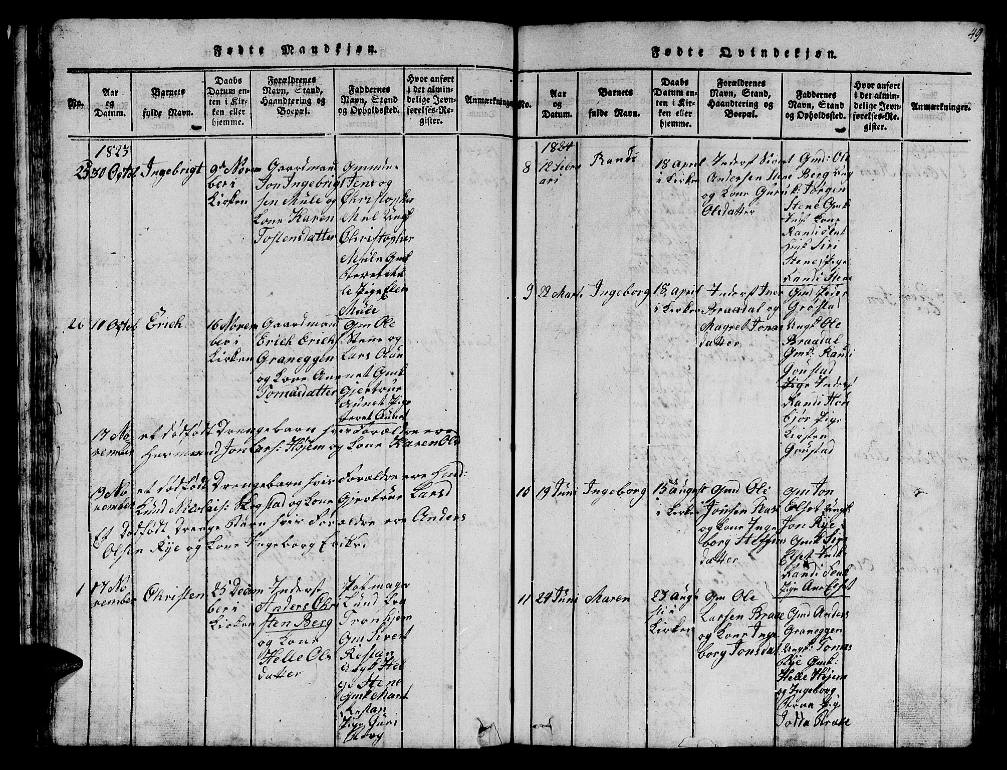 Ministerialprotokoller, klokkerbøker og fødselsregistre - Sør-Trøndelag, SAT/A-1456/612/L0385: Parish register (copy) no. 612C01, 1816-1845, p. 49