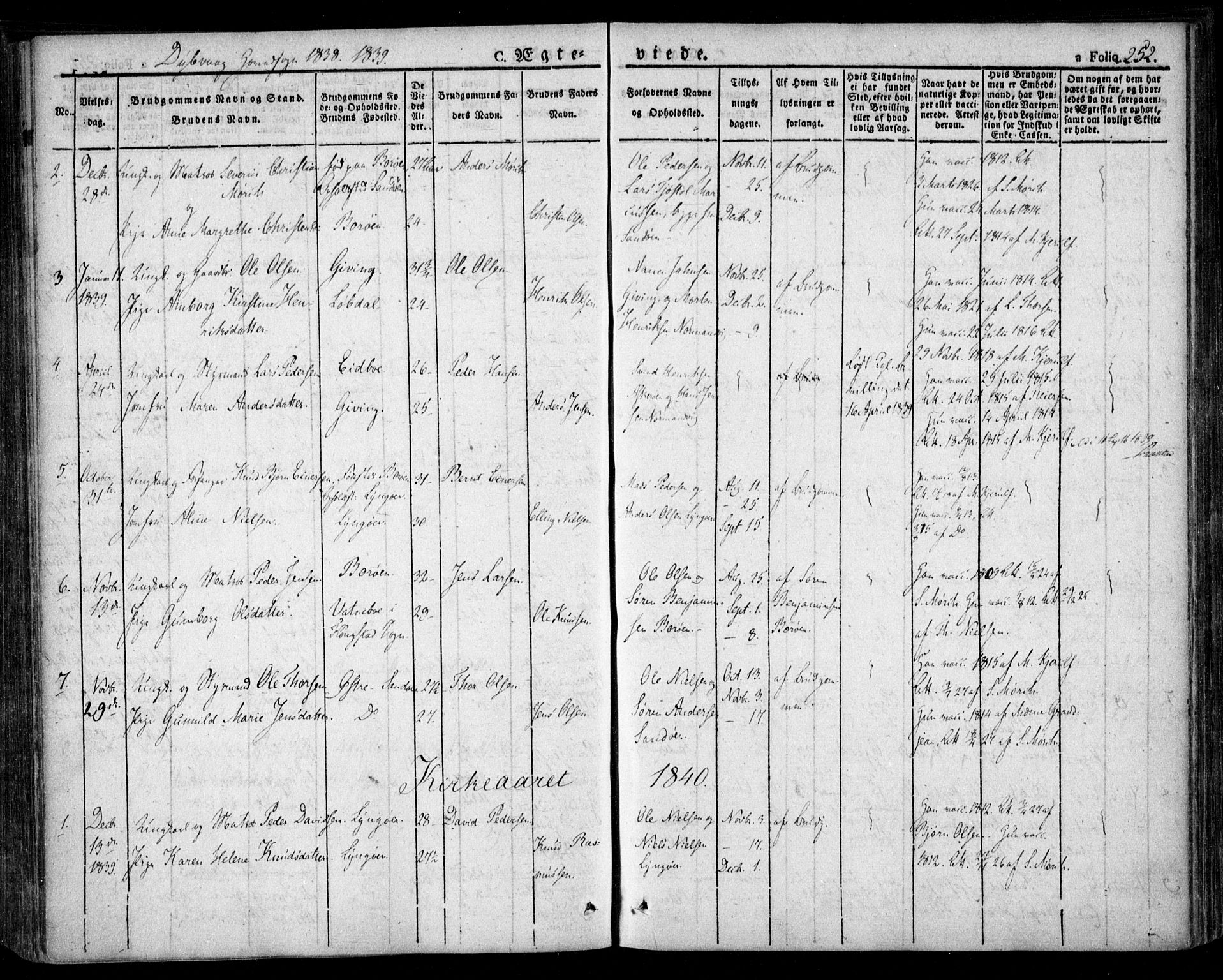 Dypvåg sokneprestkontor, SAK/1111-0007/F/Fa/Faa/L0004: Parish register (official) no. A 4, 1824-1840, p. 252