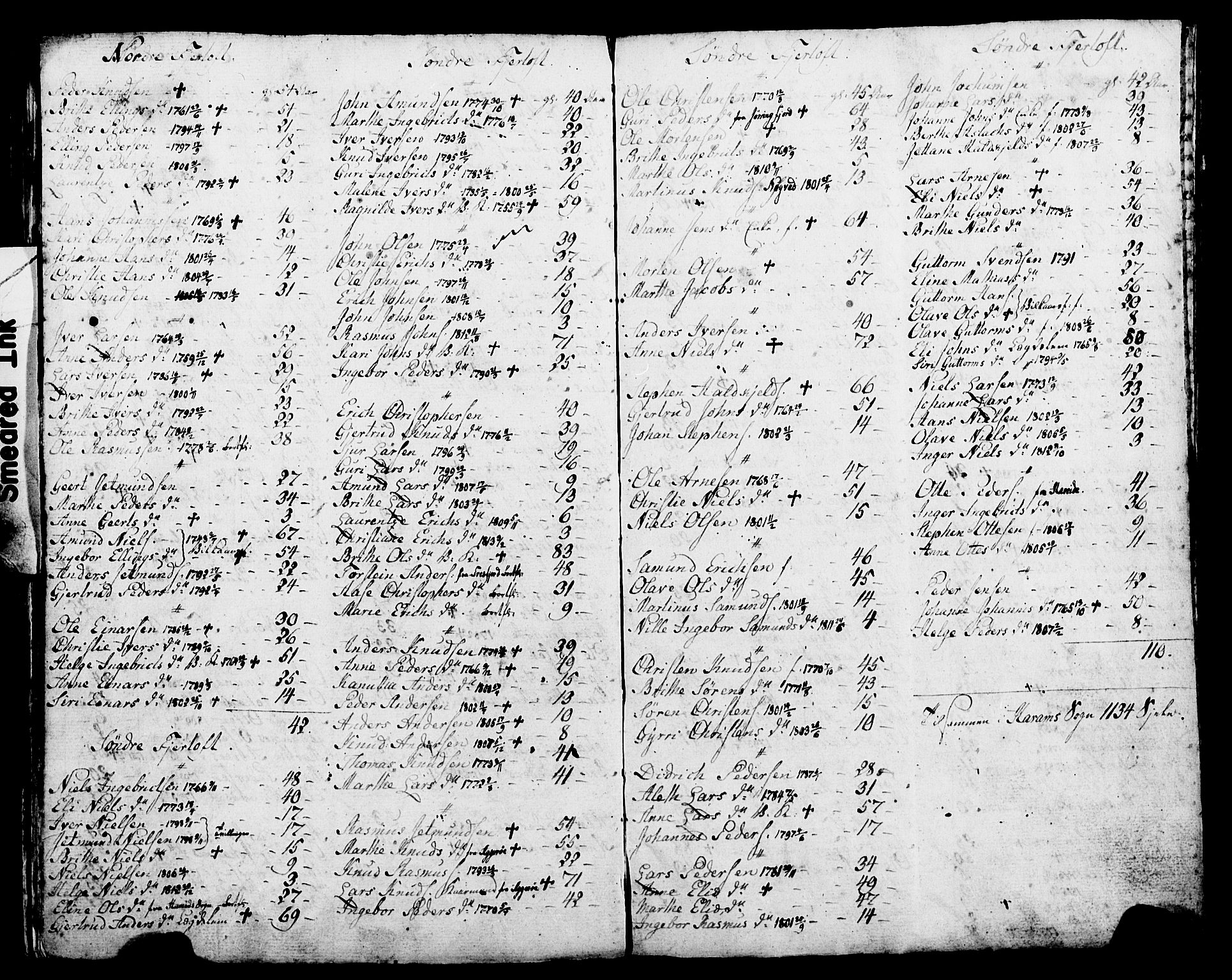 SAT, 1815 Census for Haram parish, 1815, p. 28