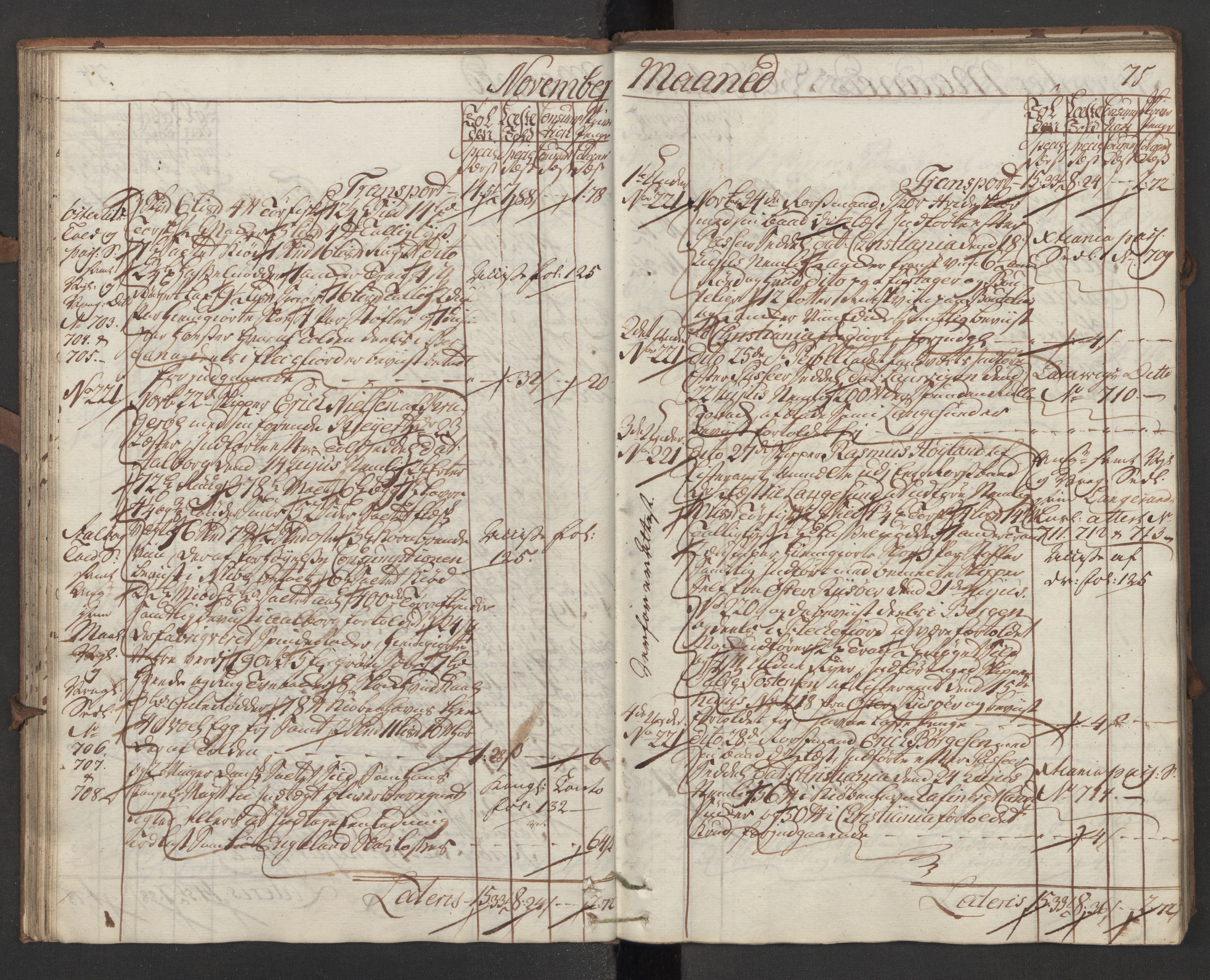 Generaltollkammeret, tollregnskaper, AV/RA-EA-5490/R13/L0028/0001: Tollregnskaper Kragerø / Inngående hovedtollbok, 1760, p. 74b-75a