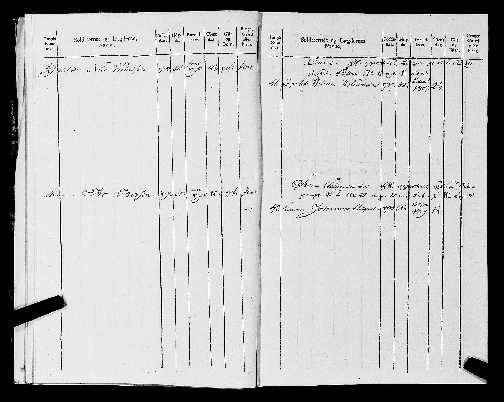 Fylkesmannen i Rogaland, AV/SAST-A-101928/99/3/325/325CA, 1655-1832, p. 9755