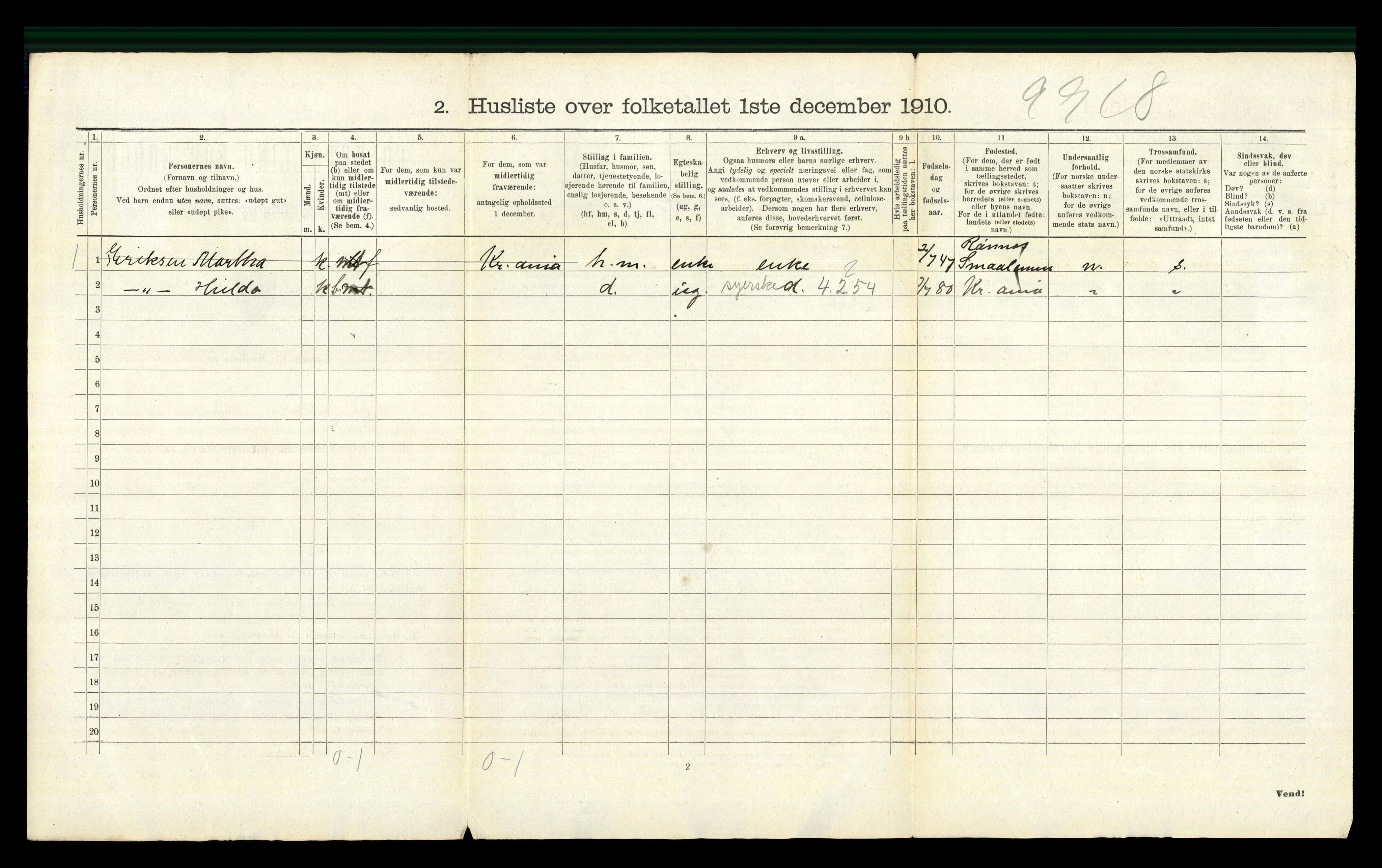 RA, 1910 census for Aker, 1910, p. 5934