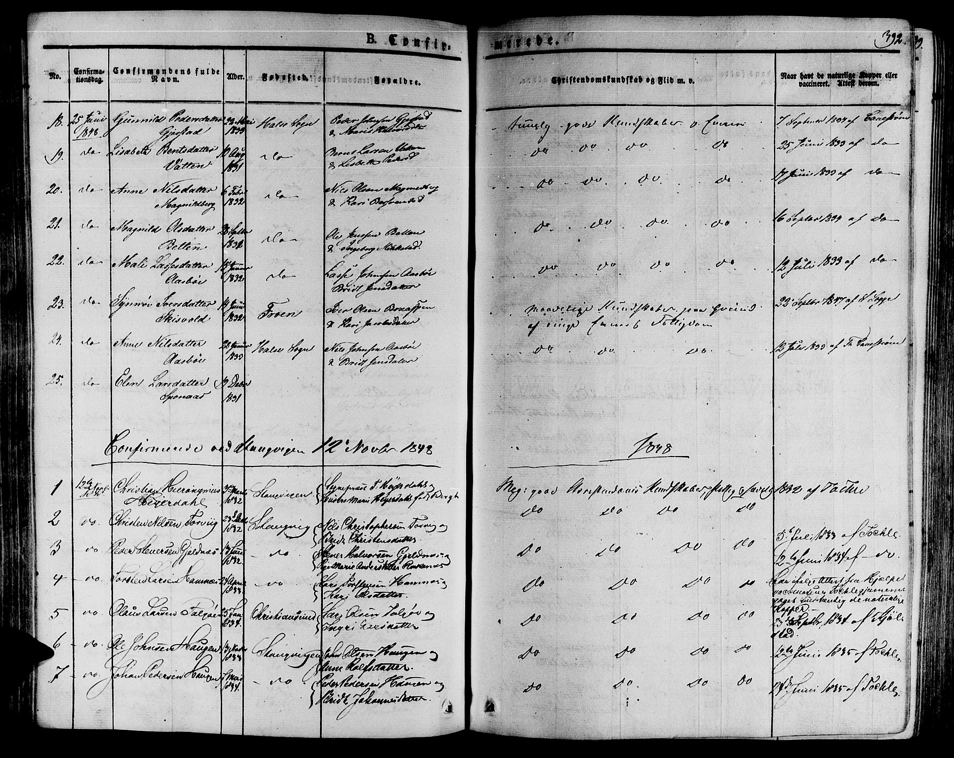 Ministerialprotokoller, klokkerbøker og fødselsregistre - Møre og Romsdal, AV/SAT-A-1454/592/L1025: Parish register (official) no. 592A03 /2, 1831-1849, p. 392