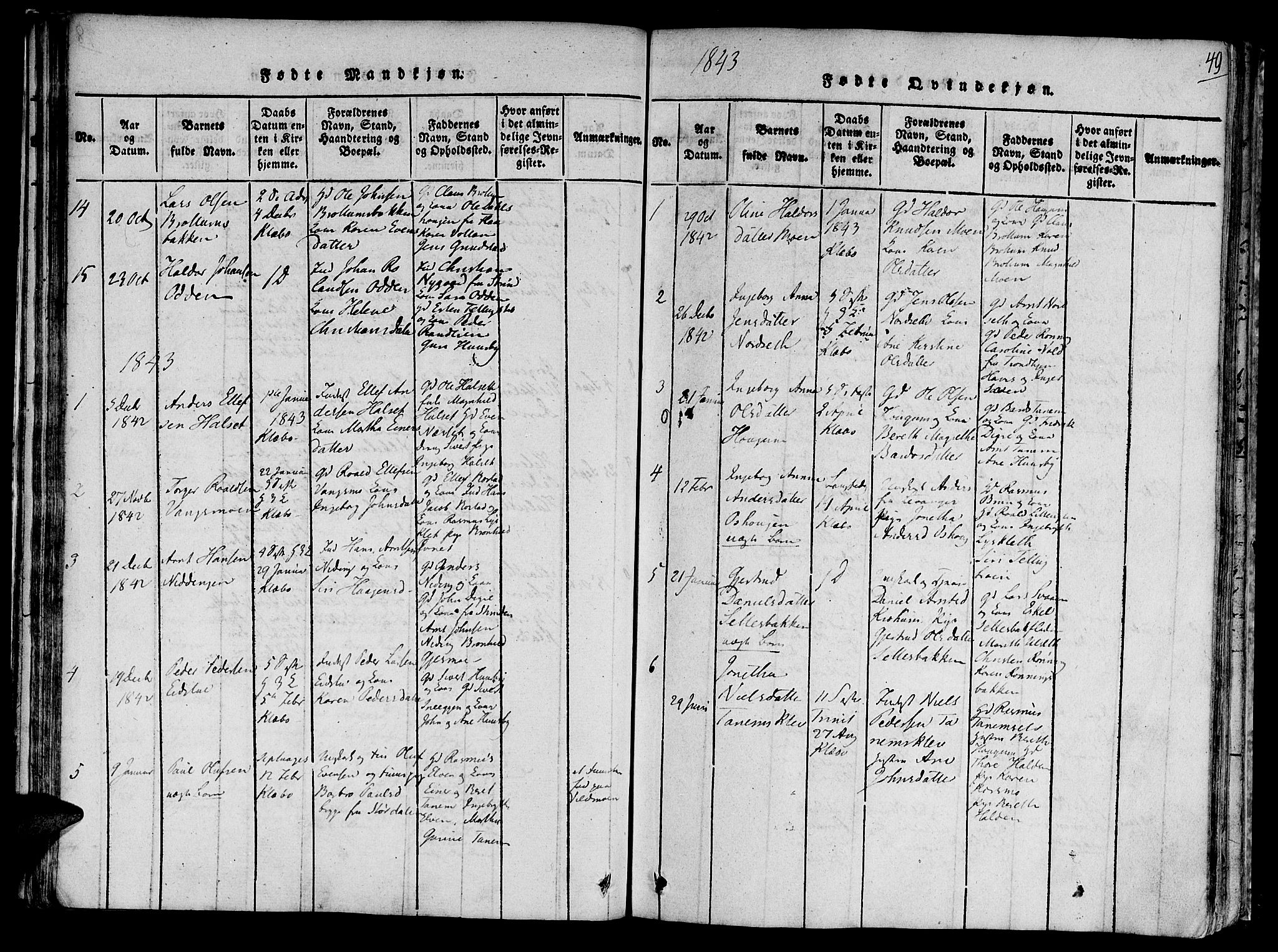 Ministerialprotokoller, klokkerbøker og fødselsregistre - Sør-Trøndelag, SAT/A-1456/618/L0439: Parish register (official) no. 618A04 /1, 1816-1843, p. 49