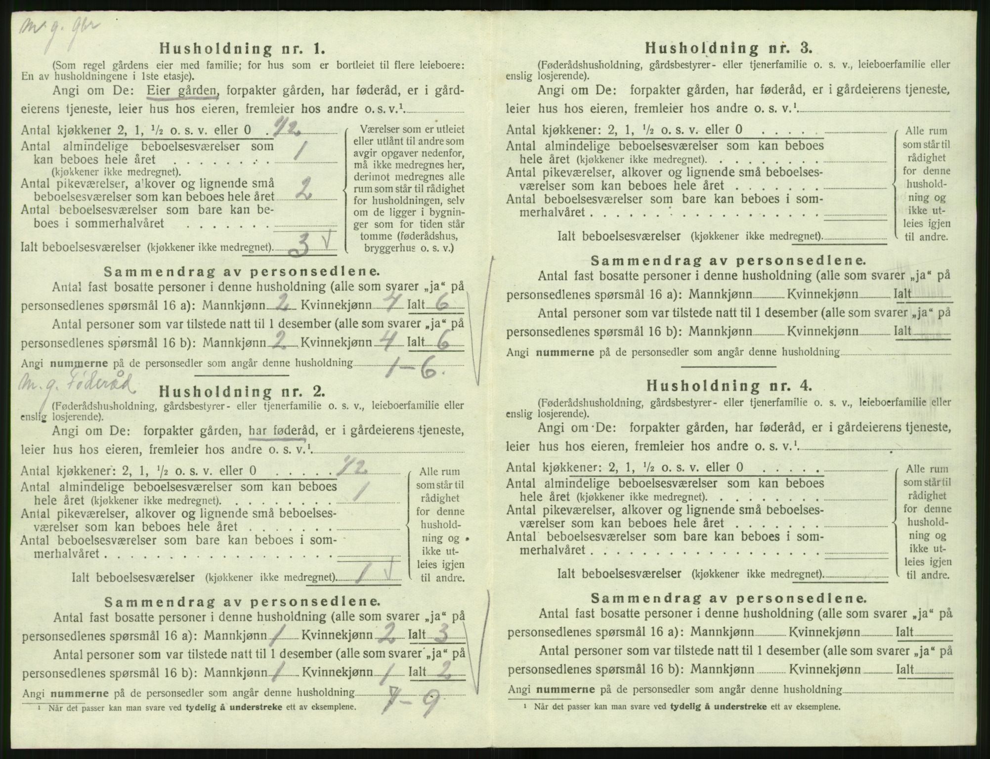 SAT, 1920 census for Vartdal, 1920, p. 28