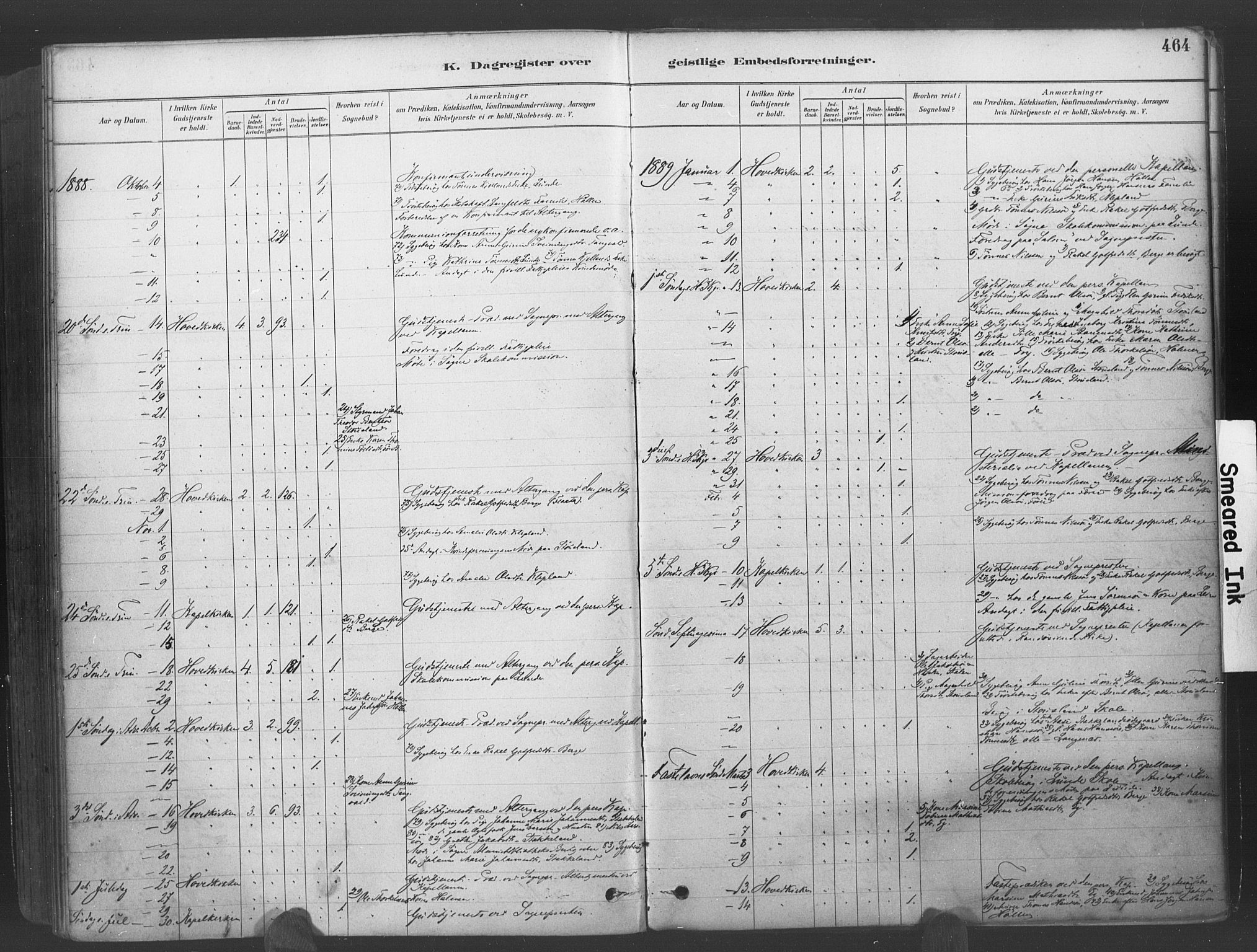 Søgne sokneprestkontor, SAK/1111-0037/F/Fa/Fab/L0012: Parish register (official) no. A 12, 1880-1891, p. 464