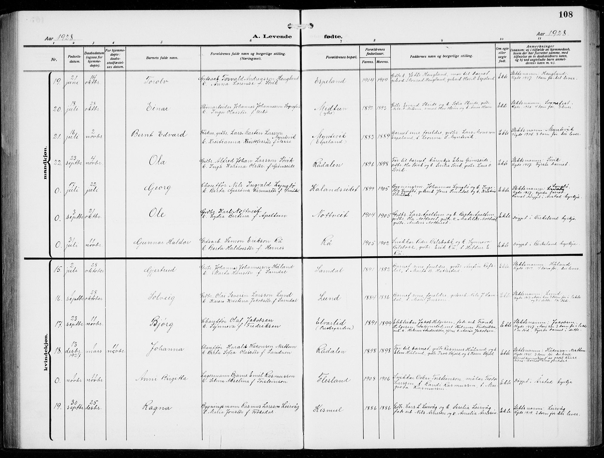 Fana Sokneprestembete, AV/SAB-A-75101/H/Hab/Haba/L0005: Parish register (copy) no. A 5, 1911-1932, p. 108