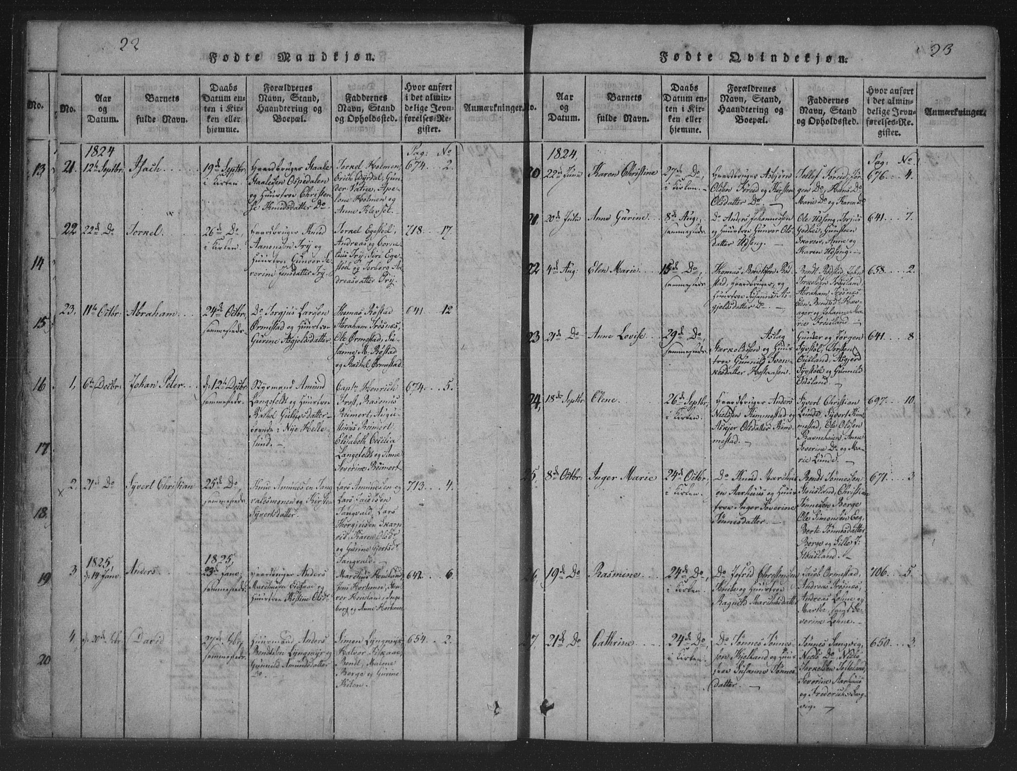 Søgne sokneprestkontor, SAK/1111-0037/F/Fa/Fab/L0008: Parish register (official) no. A 8, 1821-1838, p. 22-23