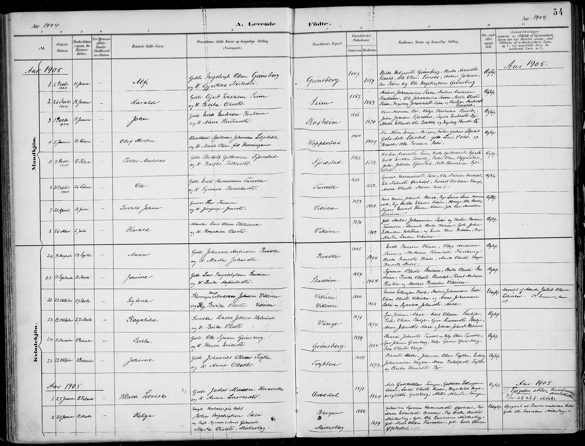 Vik sokneprestembete, AV/SAB-A-81501/H/Haa/Haab/L0002: Parish register (official) no. B  2, 1891-1907, p. 54