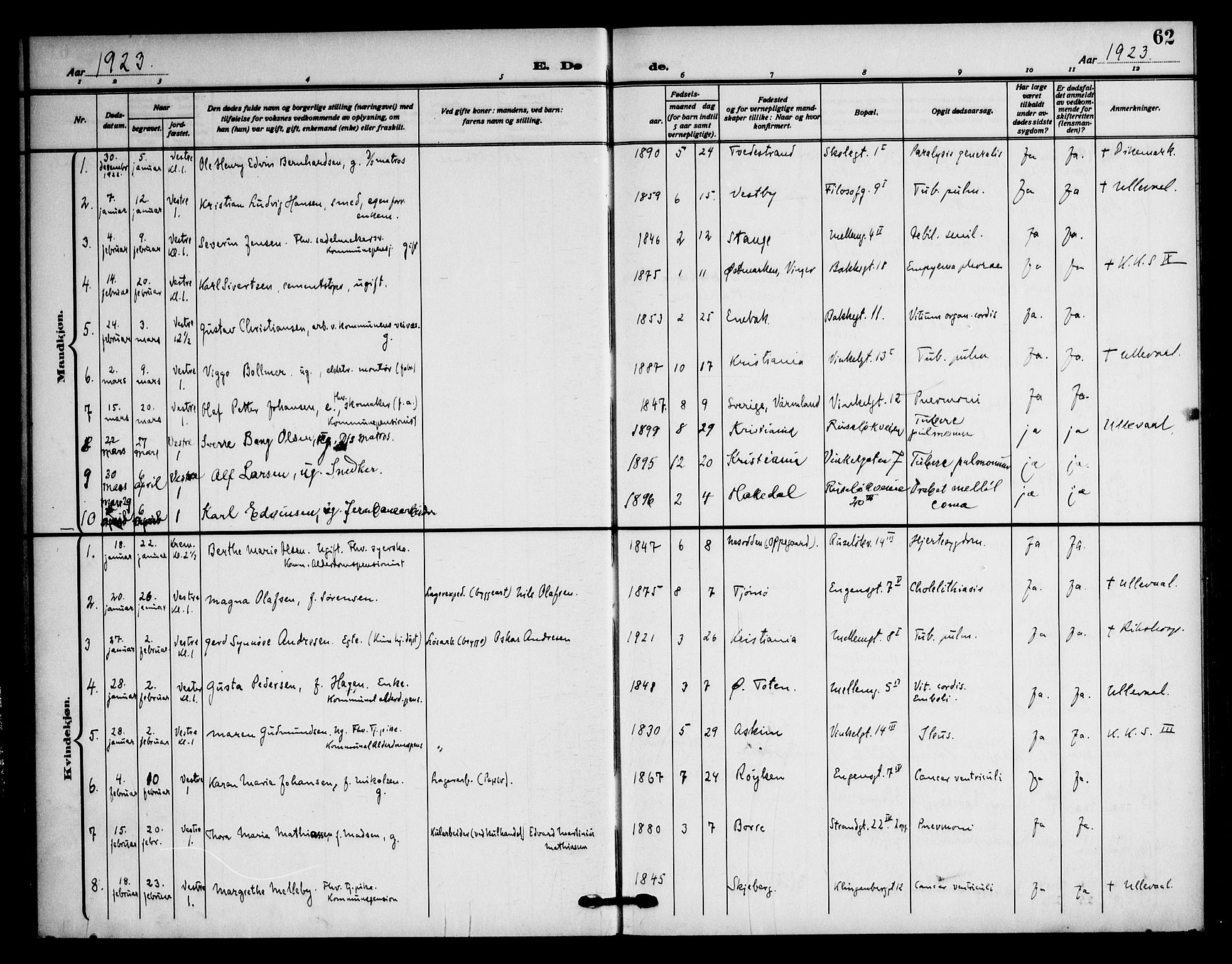 Piperviken prestekontor Kirkebøker, AV/SAO-A-10874/F/L0005: Parish register (official) no. 5, 1911-1949, p. 62