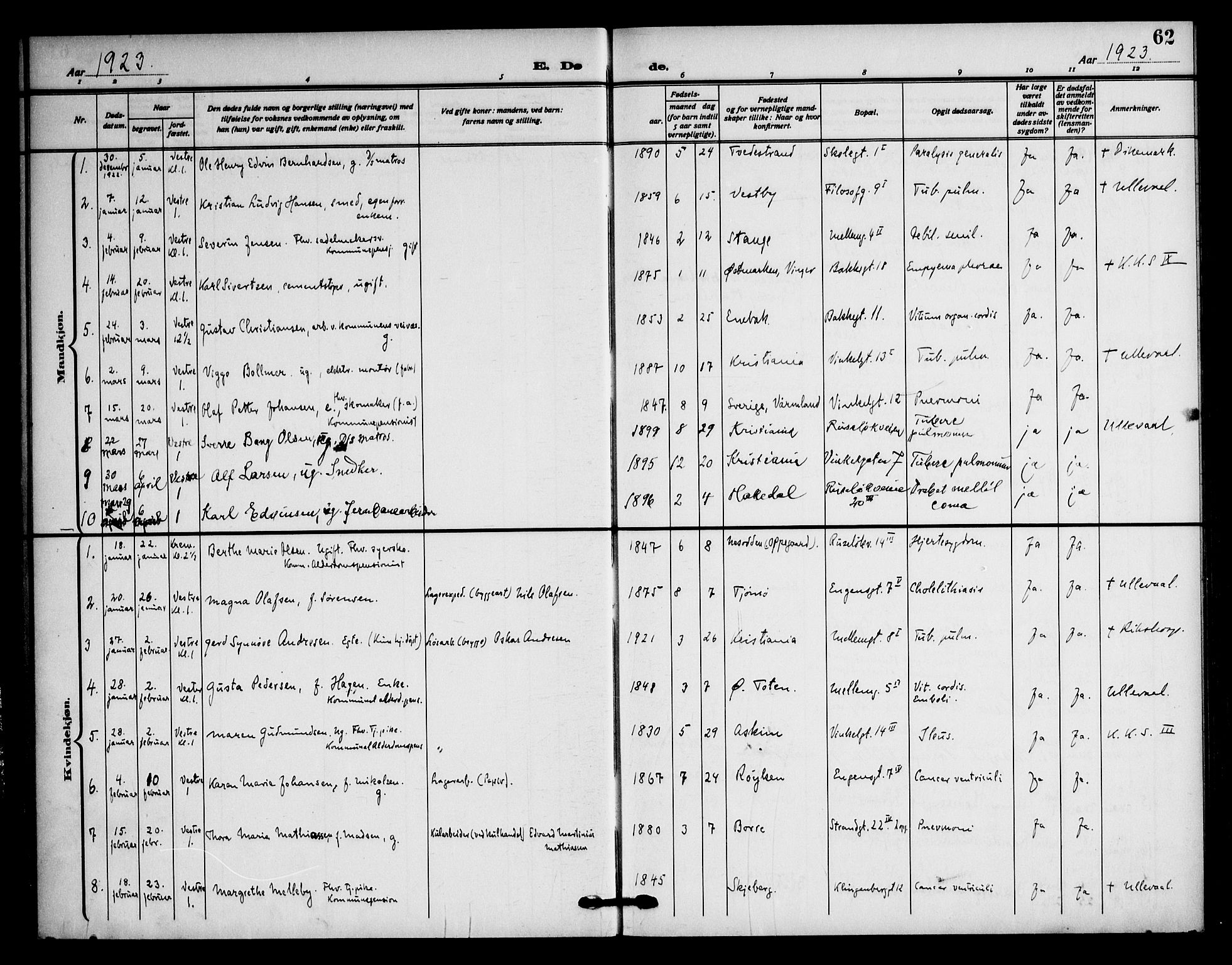 Piperviken prestekontor Kirkebøker, SAO/A-10874/F/L0005: Parish register (official) no. 5, 1911-1949, p. 62