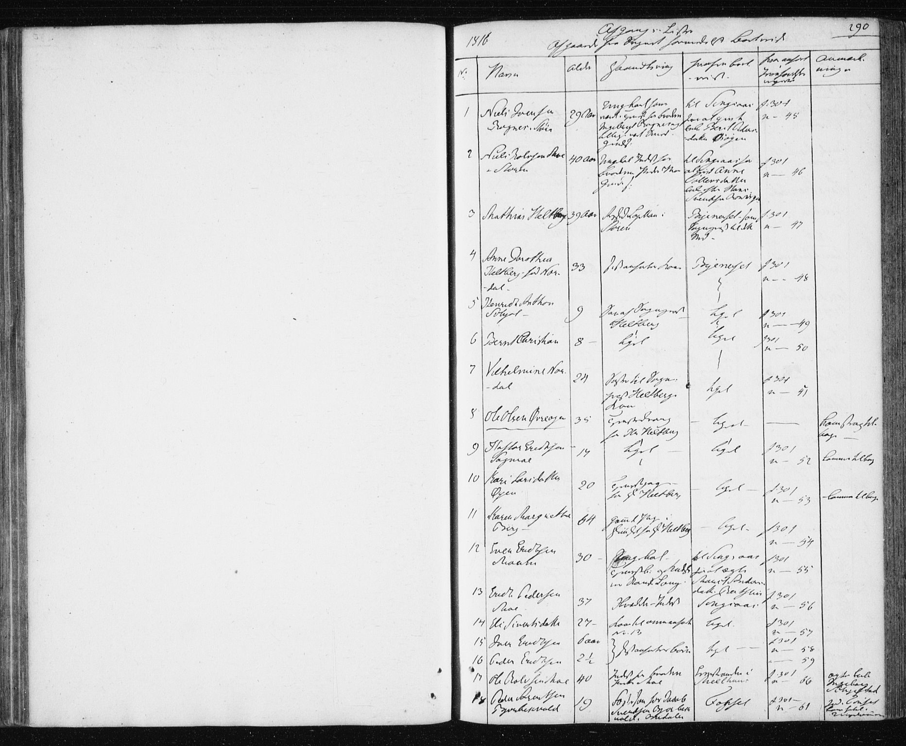 Ministerialprotokoller, klokkerbøker og fødselsregistre - Sør-Trøndelag, SAT/A-1456/687/L1017: Parish register (copy) no. 687C01, 1816-1837, p. 290