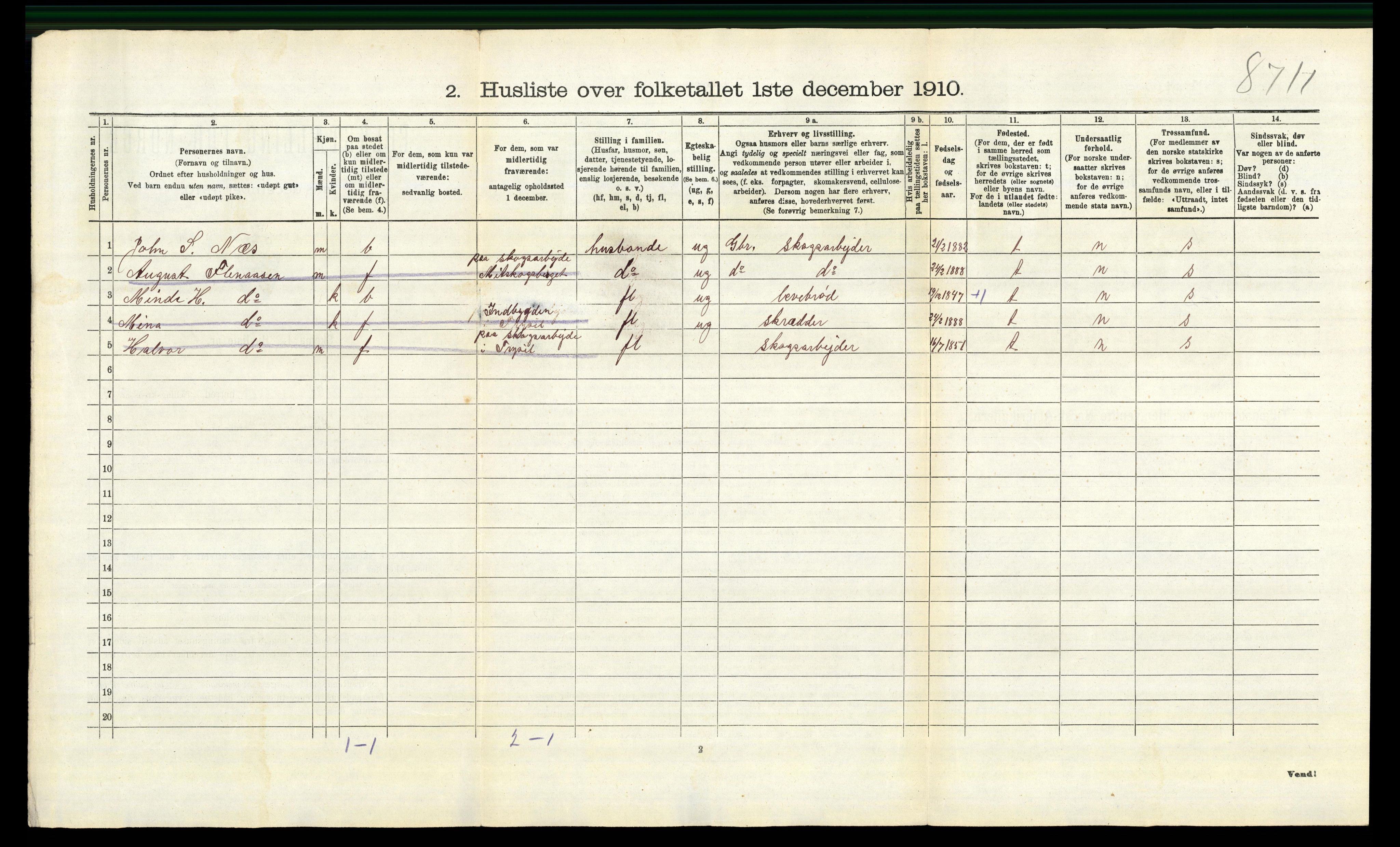 RA, 1910 census for Trysil, 1910, p. 1660