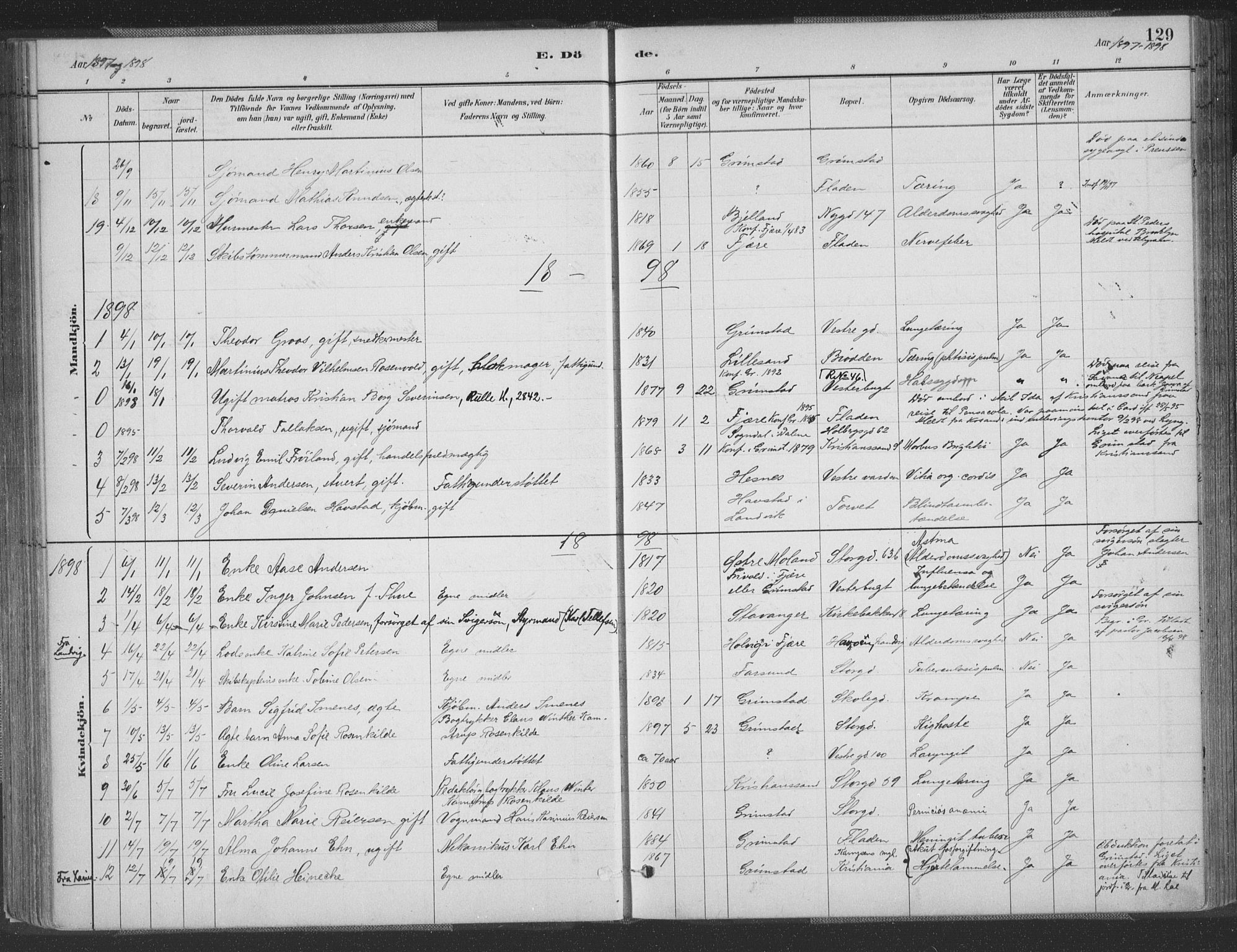 Grimstad sokneprestkontor, SAK/1111-0017/F/Fa/L0004: Parish register (official) no. A 3, 1882-1910, p. 129