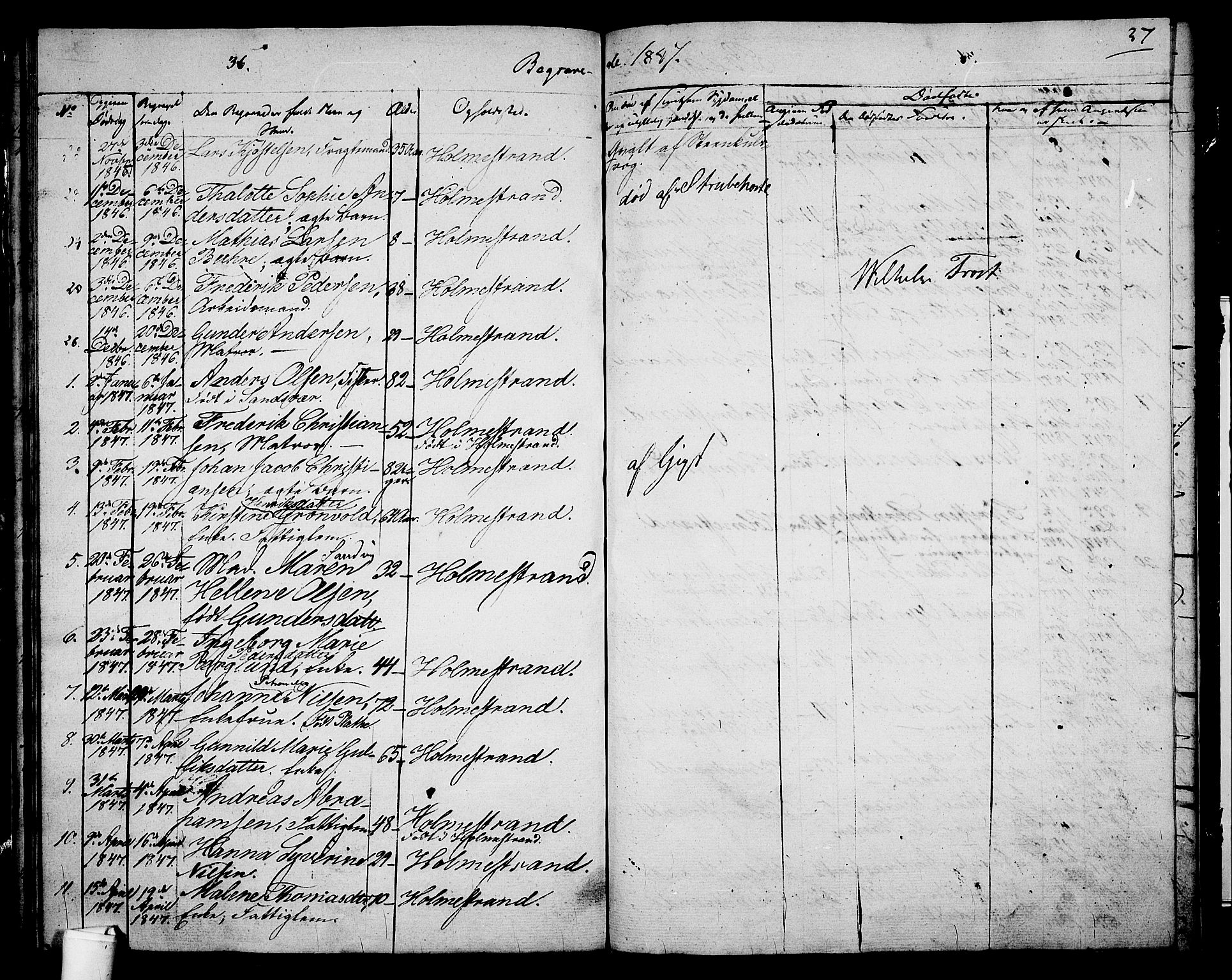 Holmestrand kirkebøker, SAKO/A-346/G/Ga/L0002: Parish register (copy) no. 2, 1846-1849, p. 37